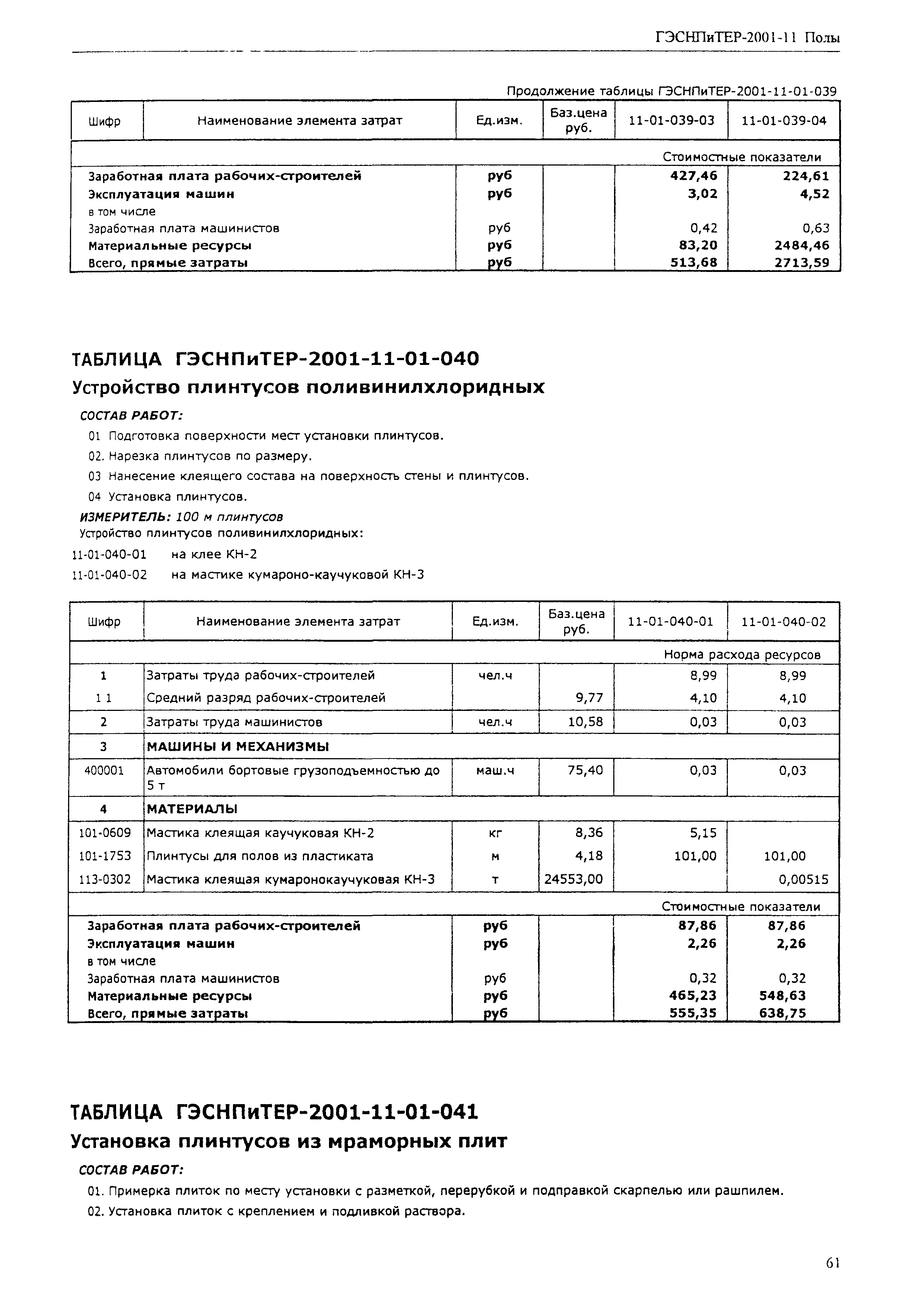 ГЭСНПиТЕР 2001-11