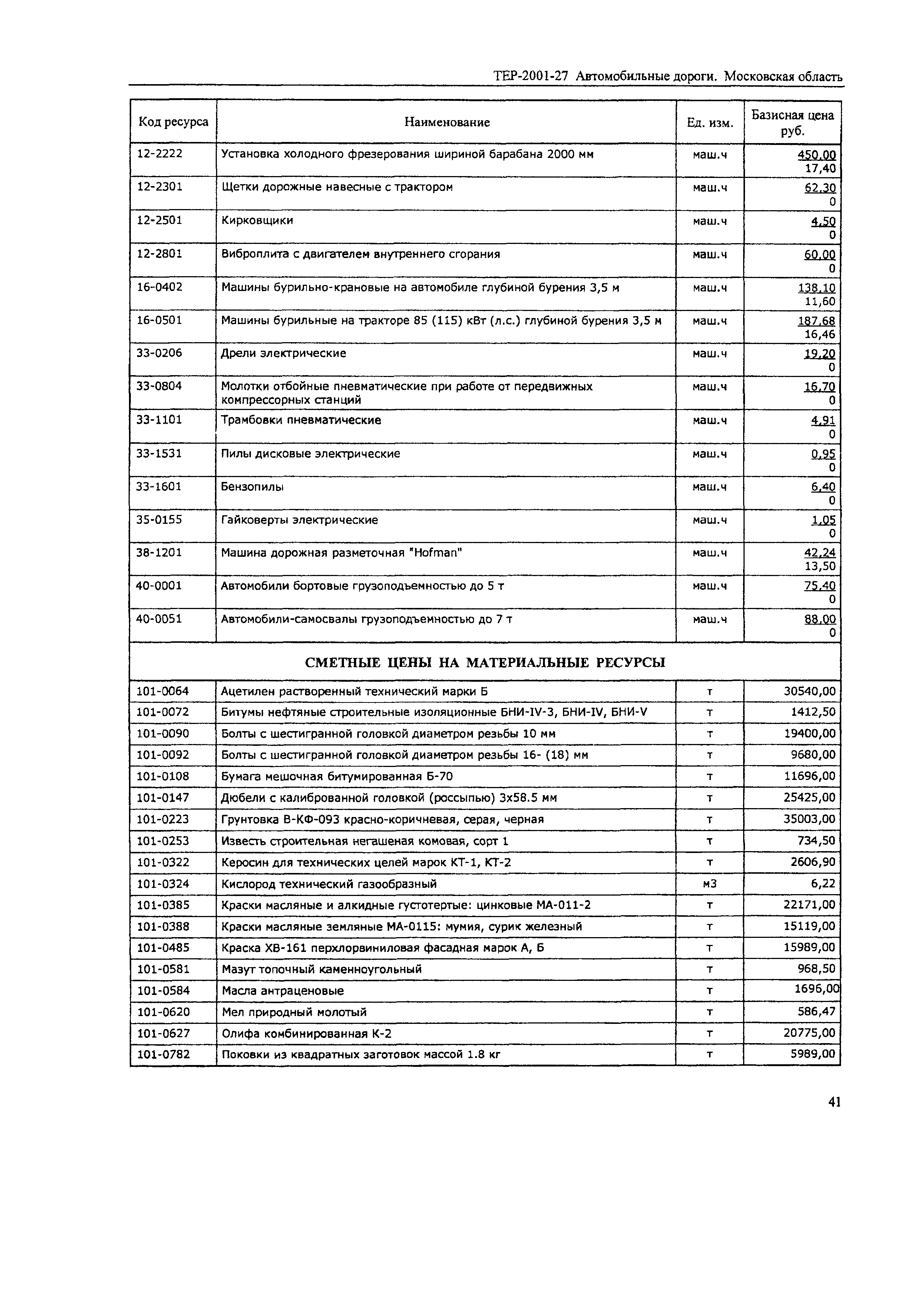 ТЕР 2001-27 Московской области