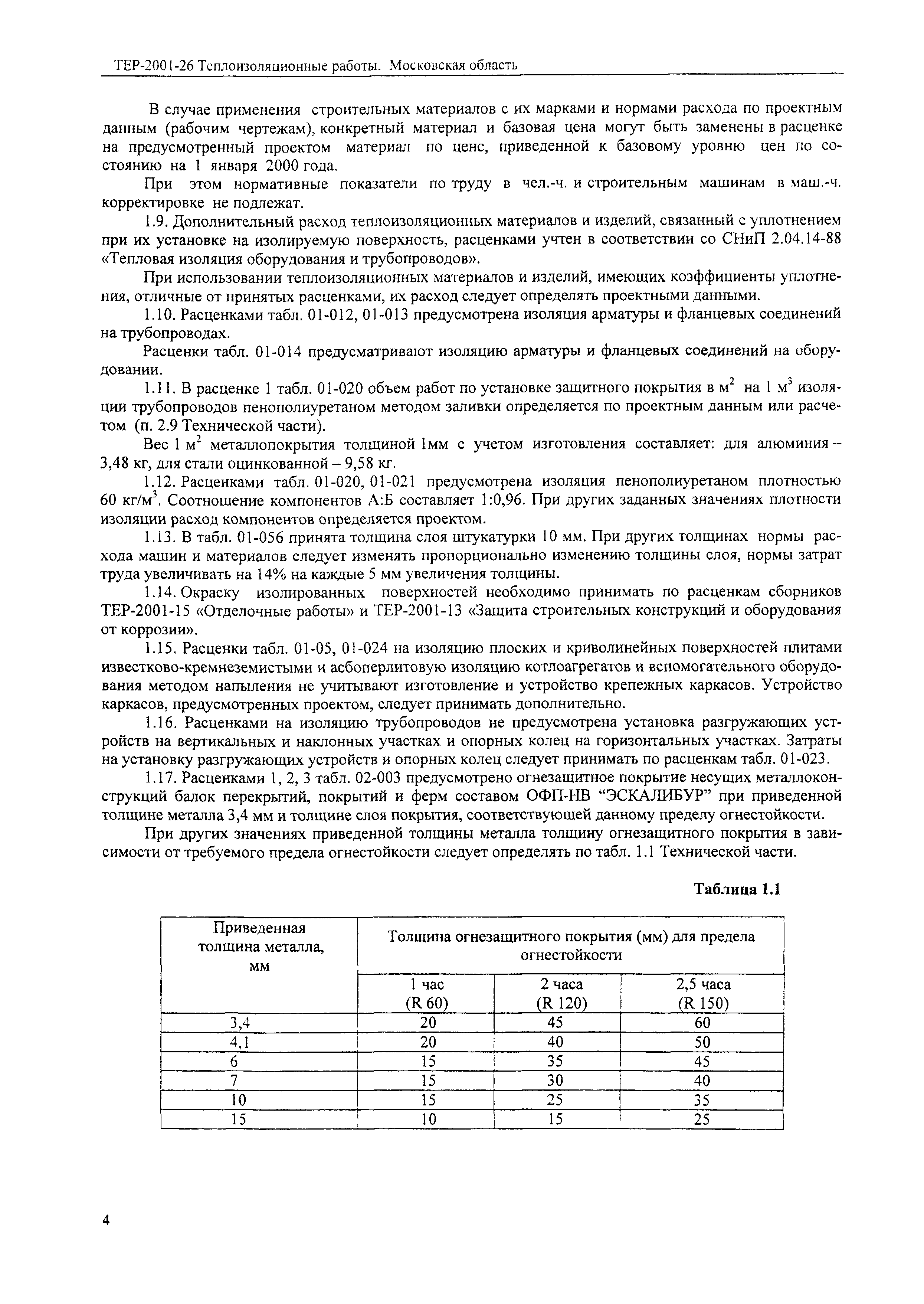 ТЕР 2001-26 Московской области