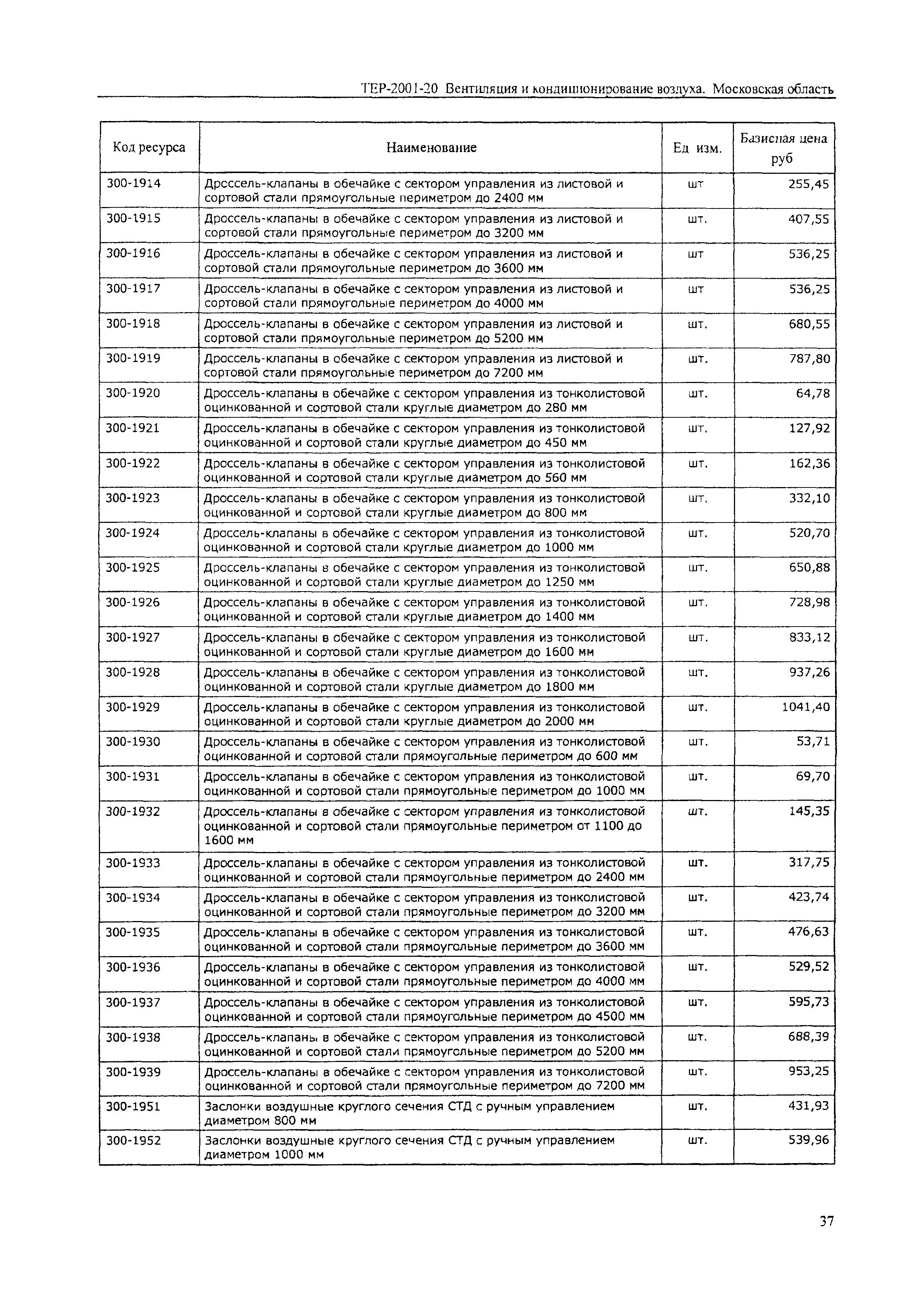 ТЕР 2001-20 Московской области