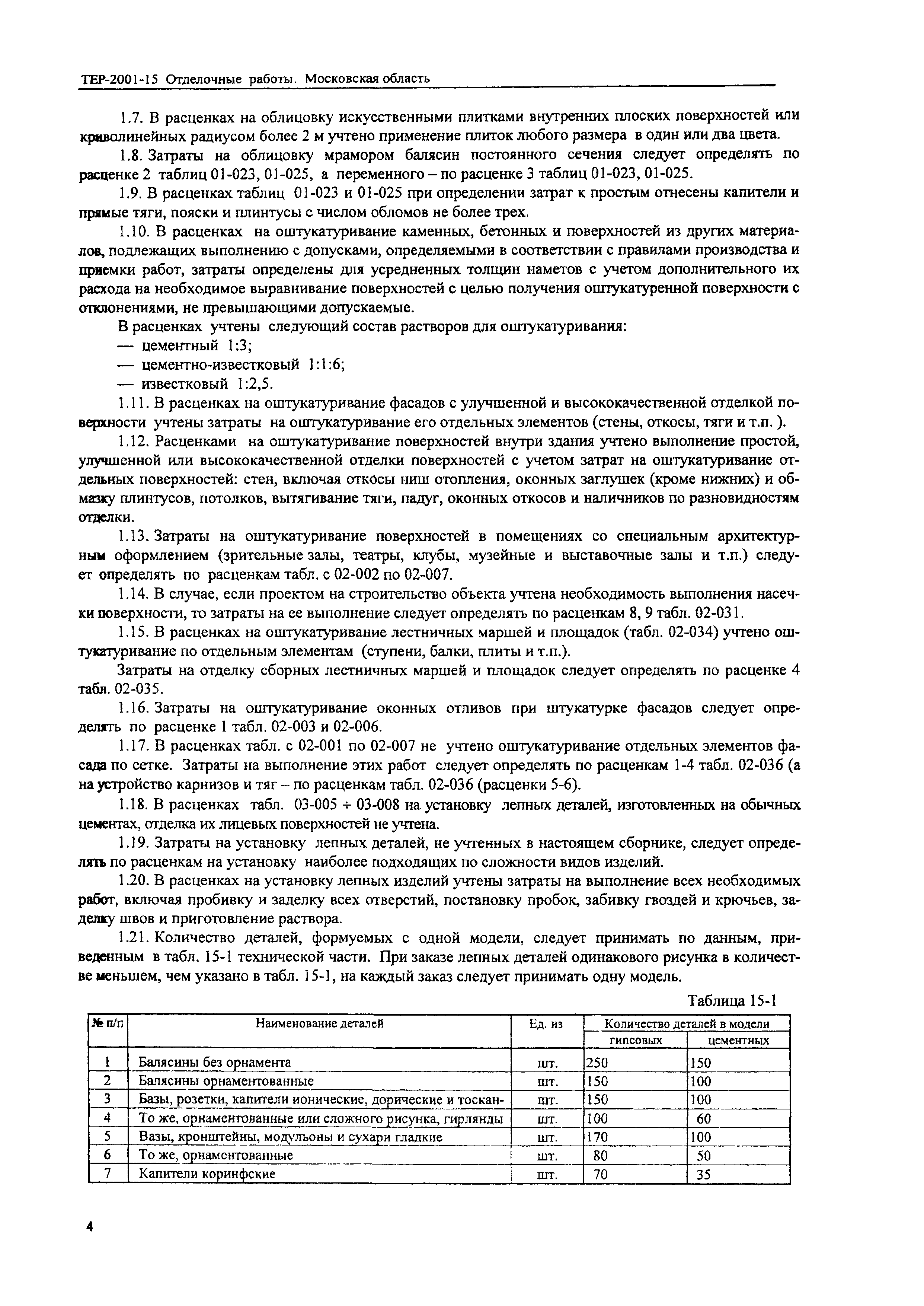 ТЕР 2001-15 Московской области