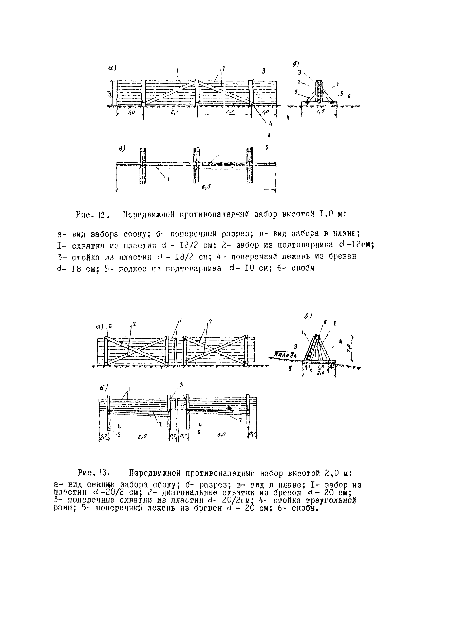 Методические указания 