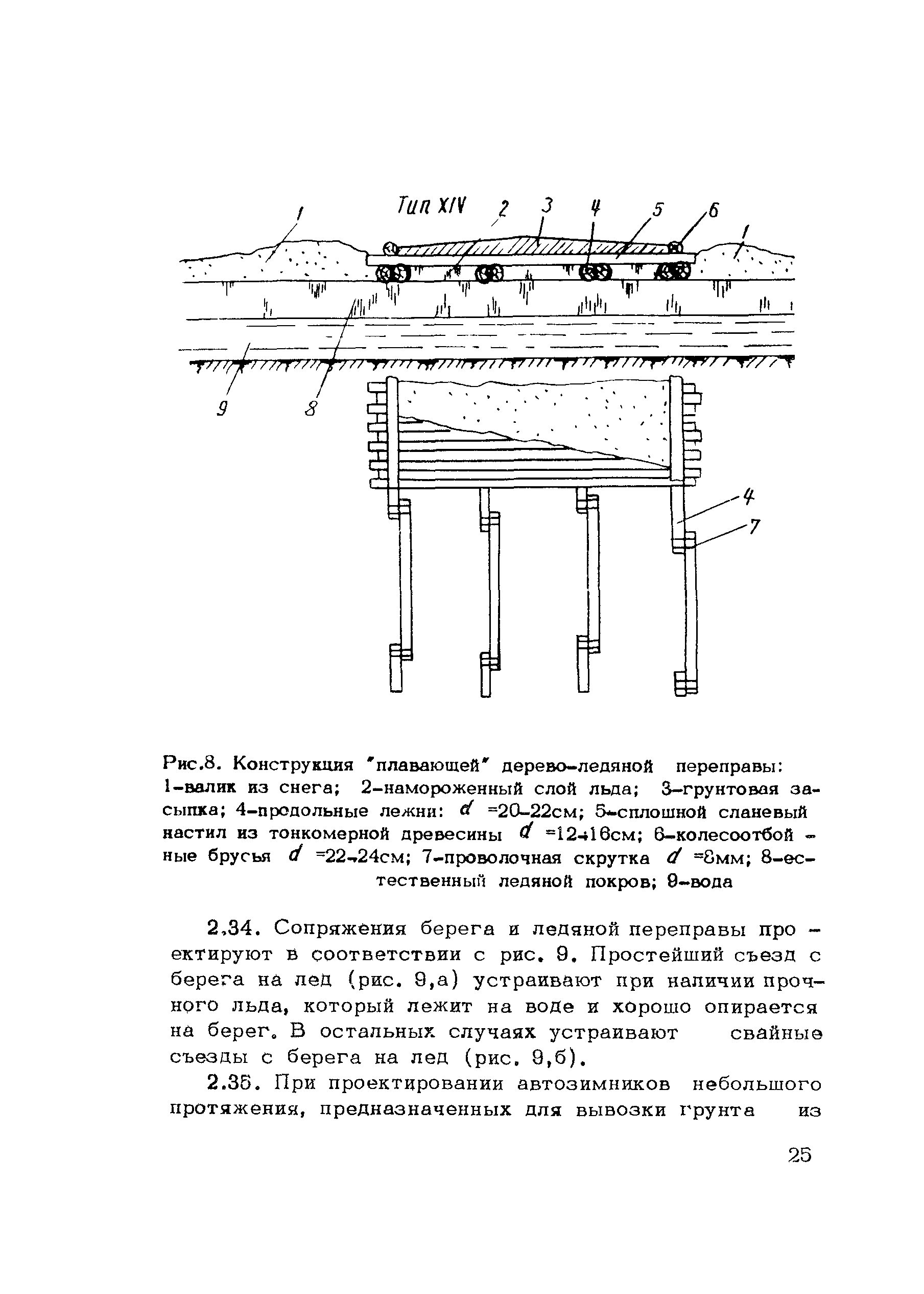 Методические рекомендации 