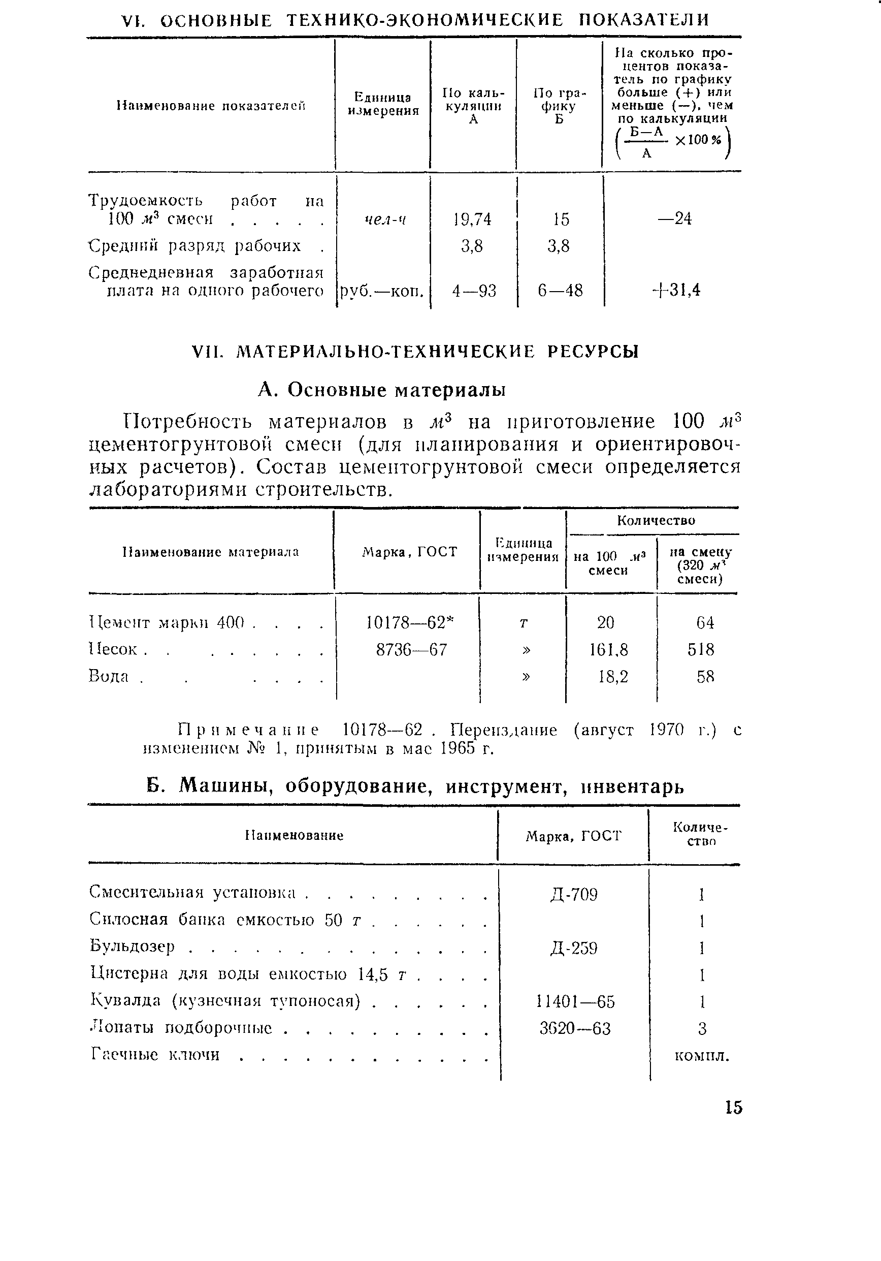 Технологическая карта 