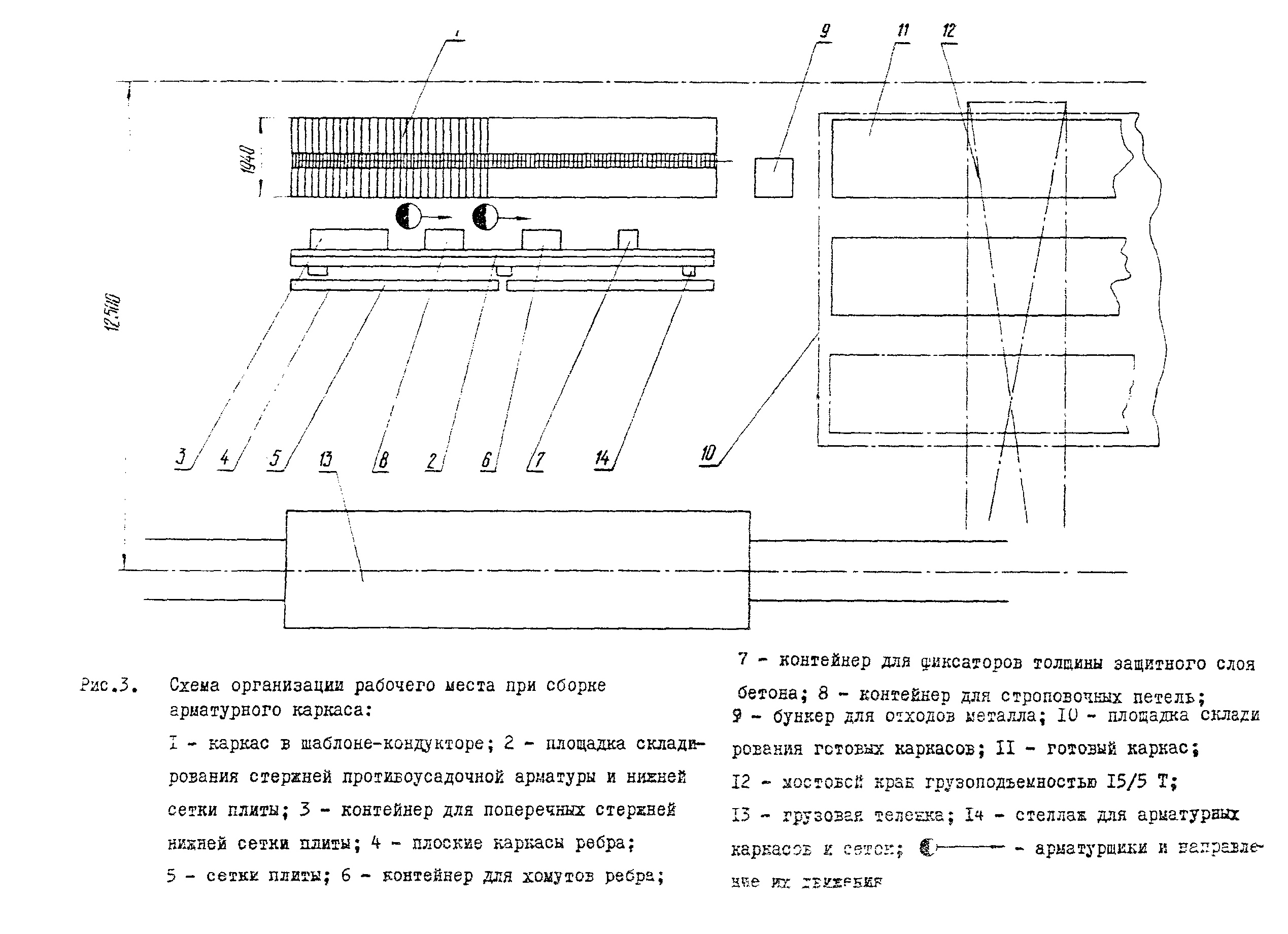 Технологическая карта 