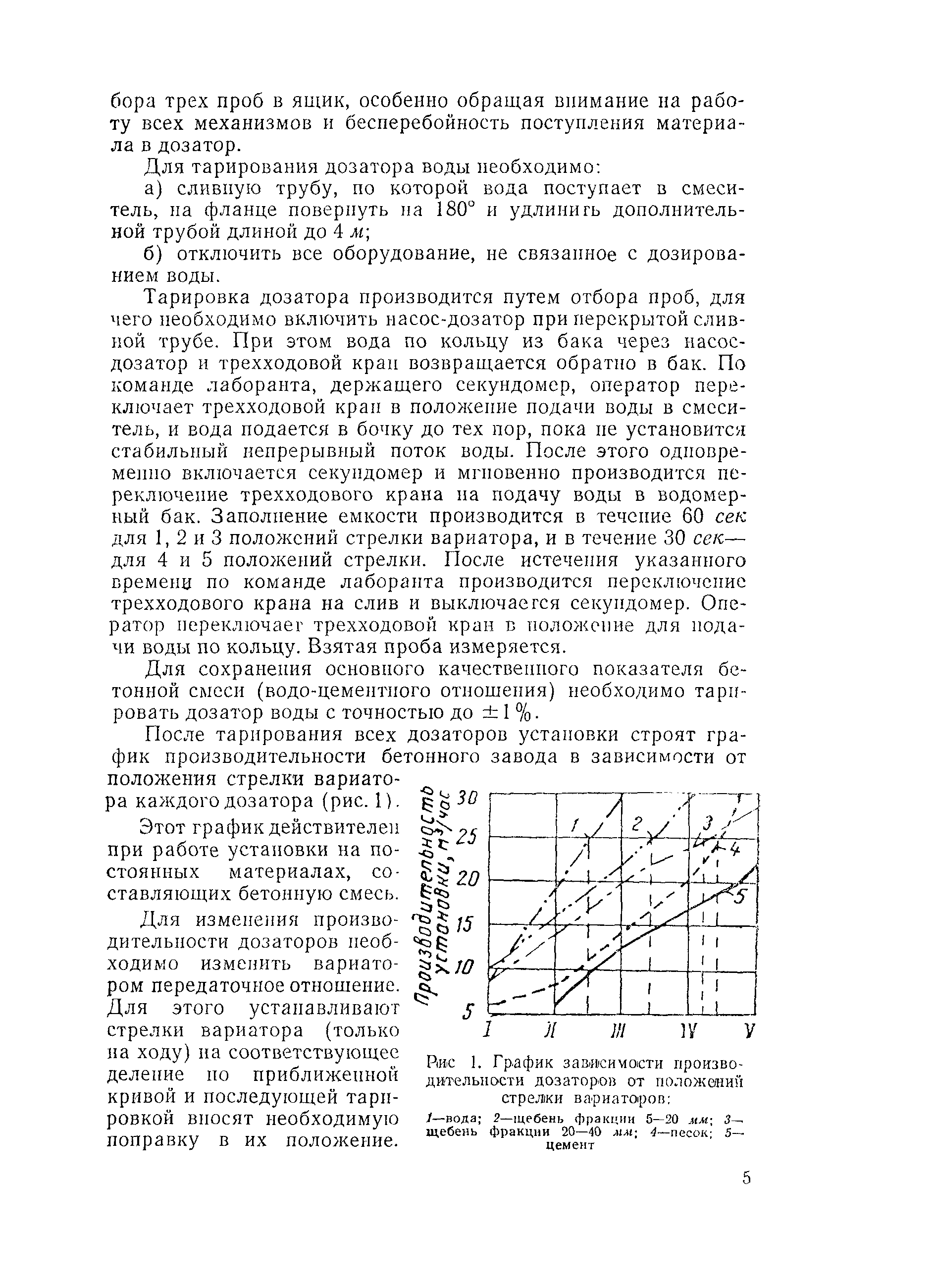 Технологическая карта 