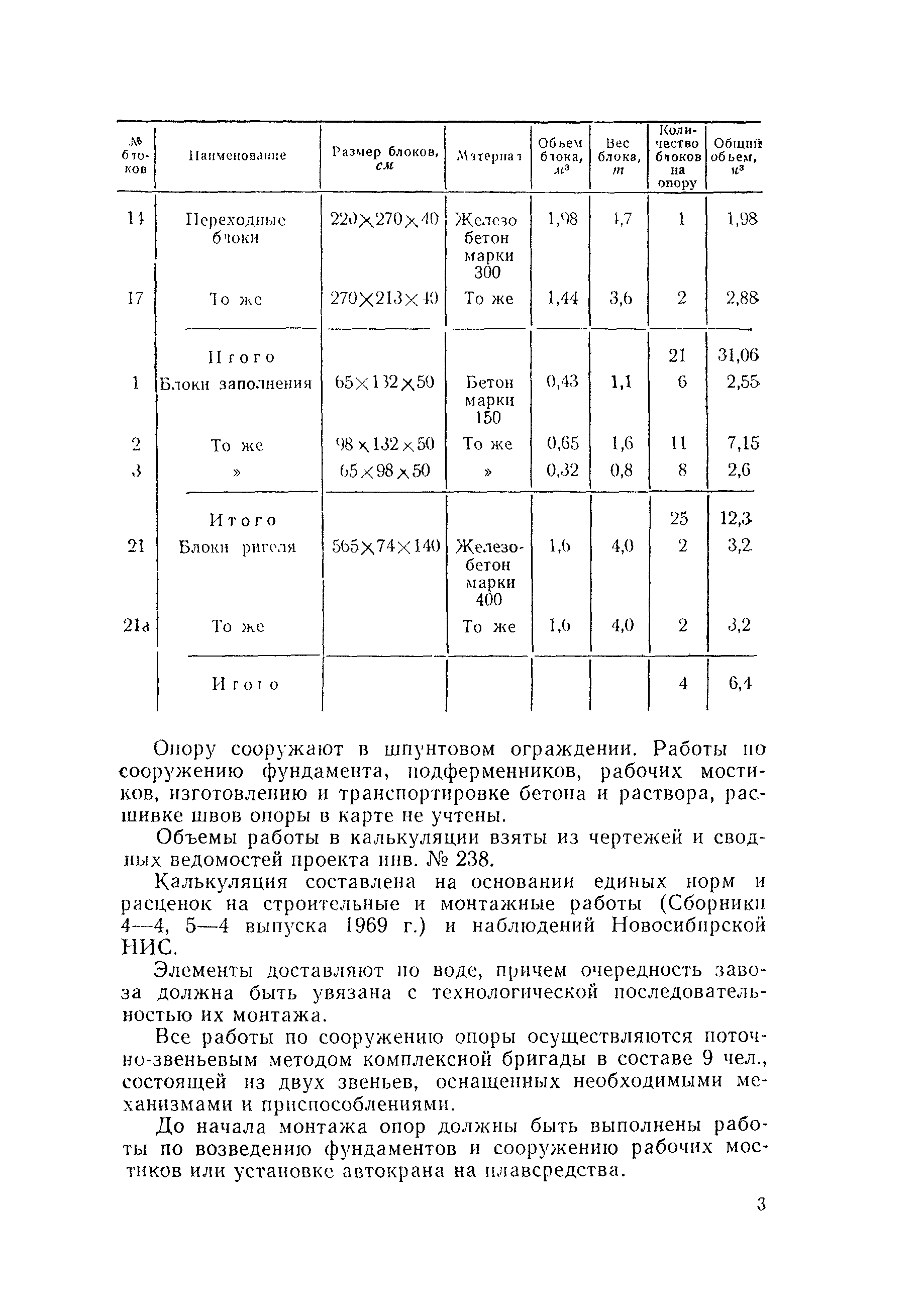 Технологическая карта 