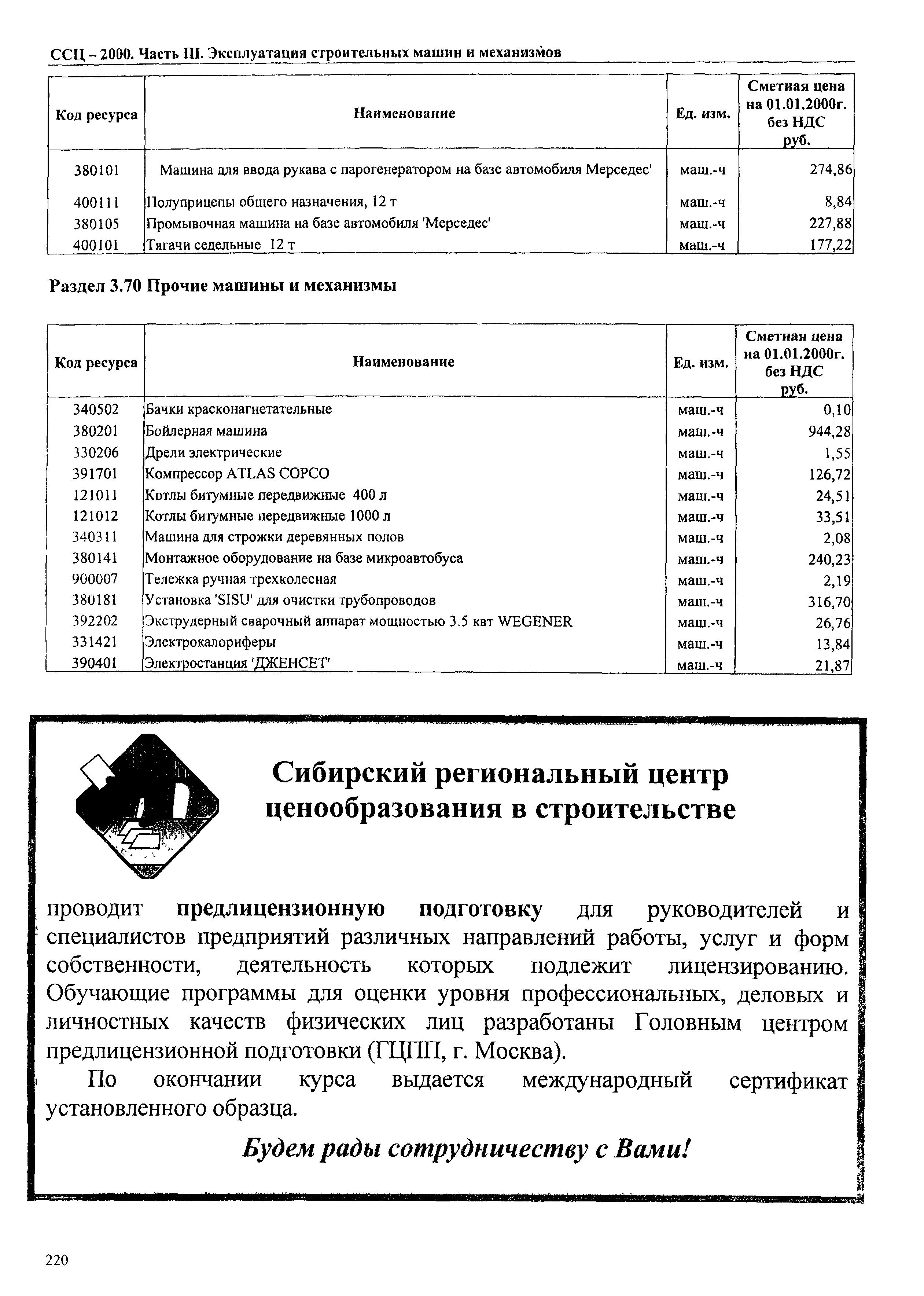 Скачать ССЦ 2000 Сборник сметных цен на основные строительные ресурсы для применения в г. Омске и Омской области