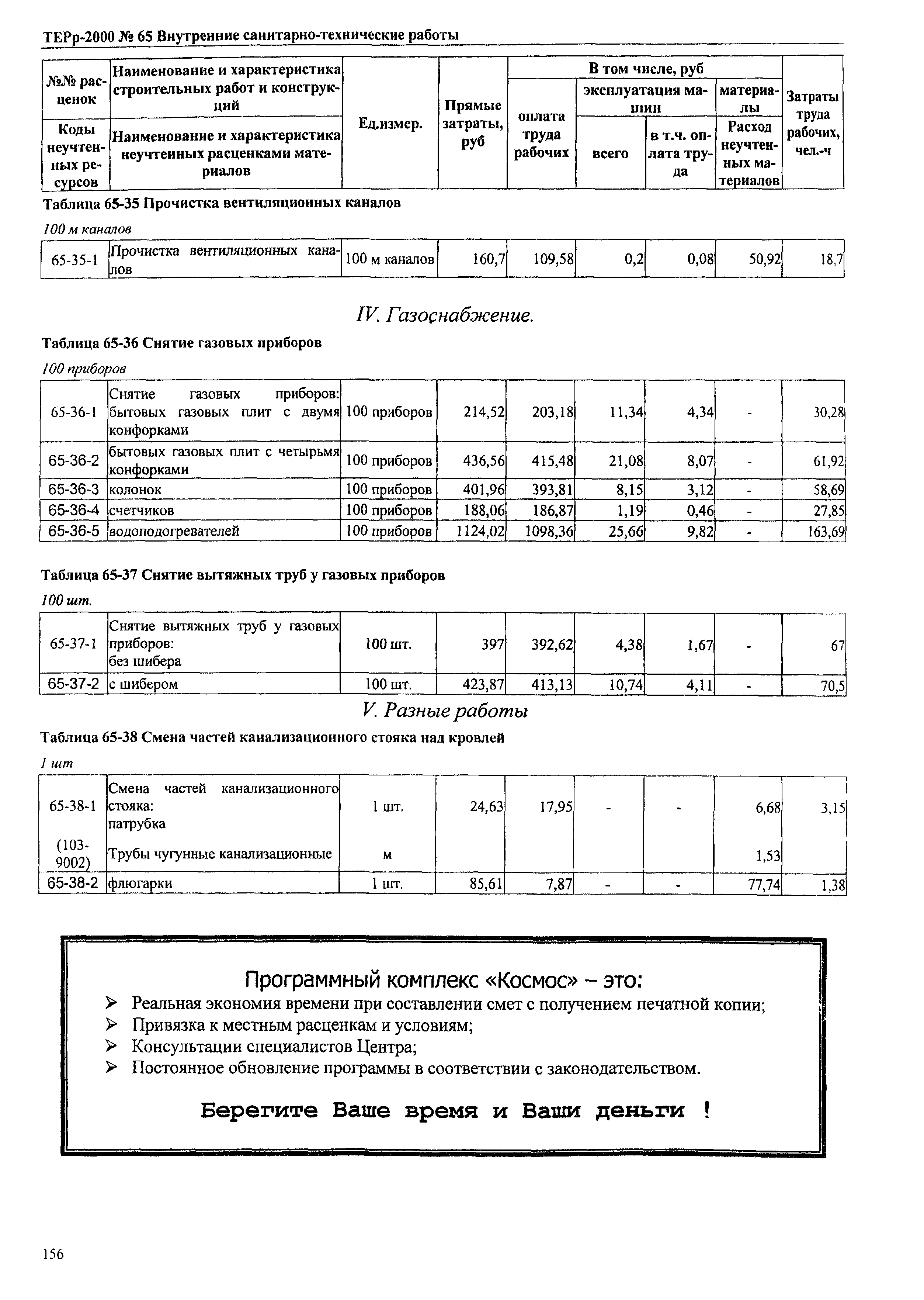 ТЕРр Омская область 2000-65