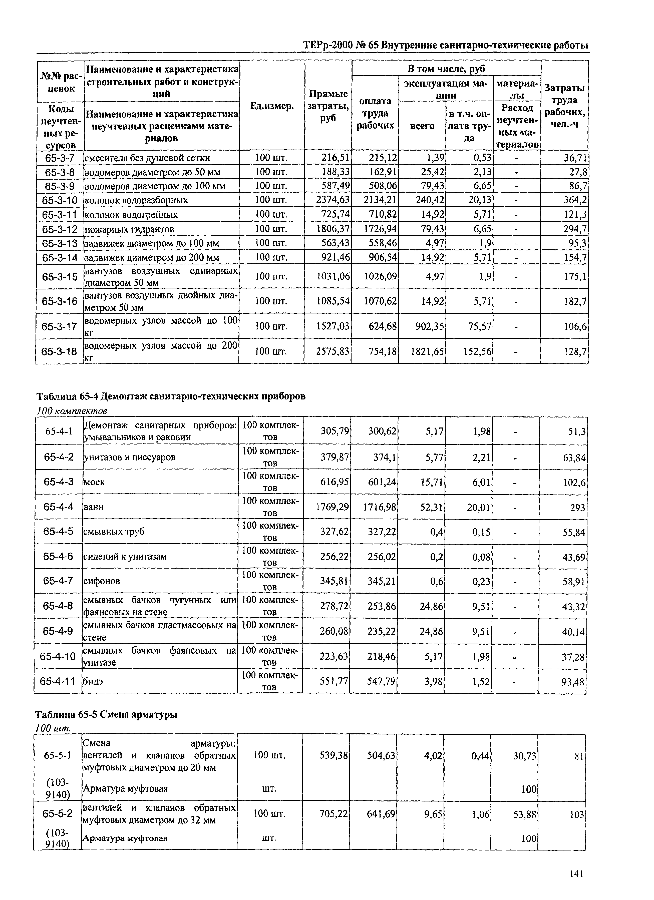 ТЕРр Омская область 2000-65