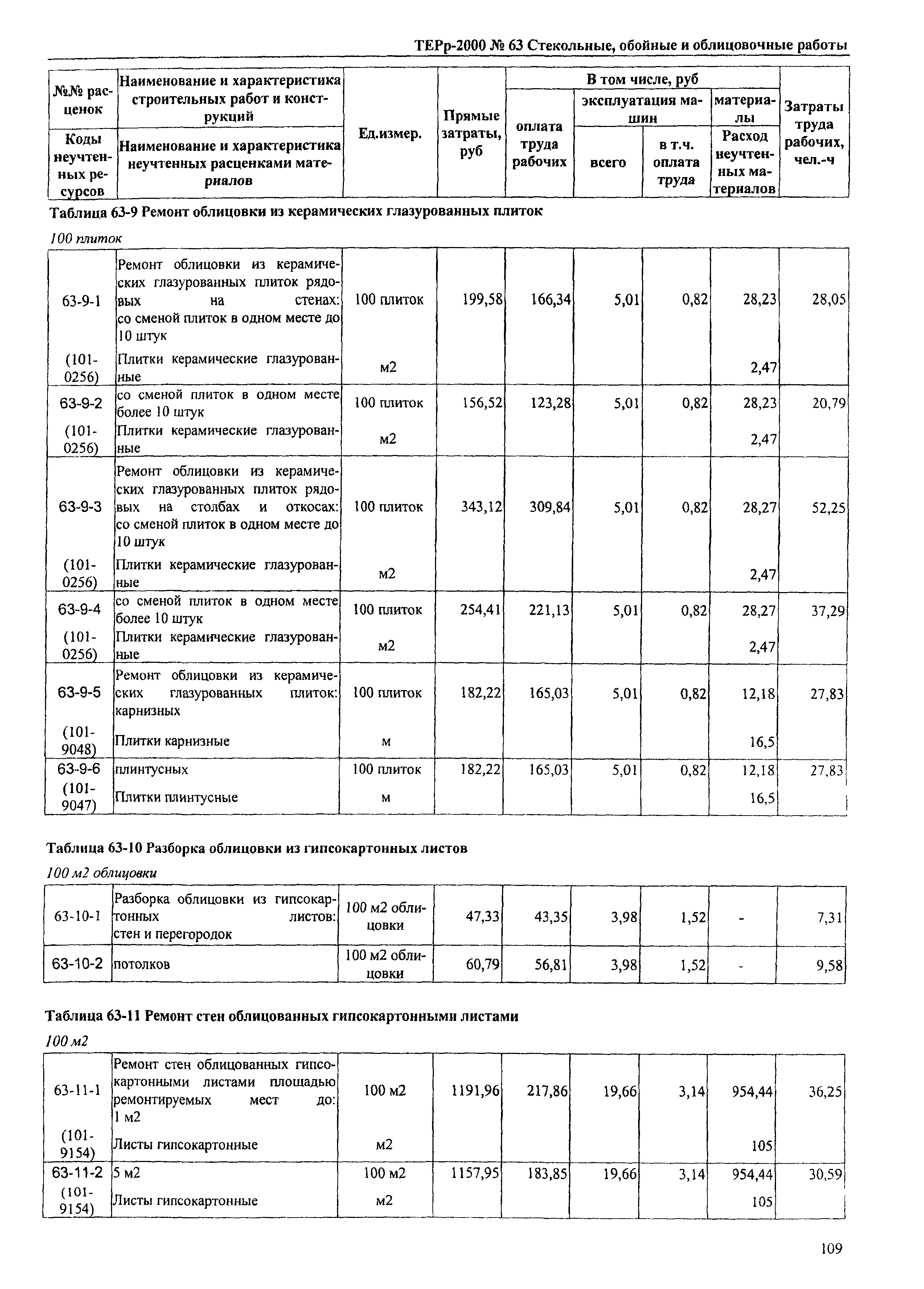 ТЕРр Омская область 2000-63