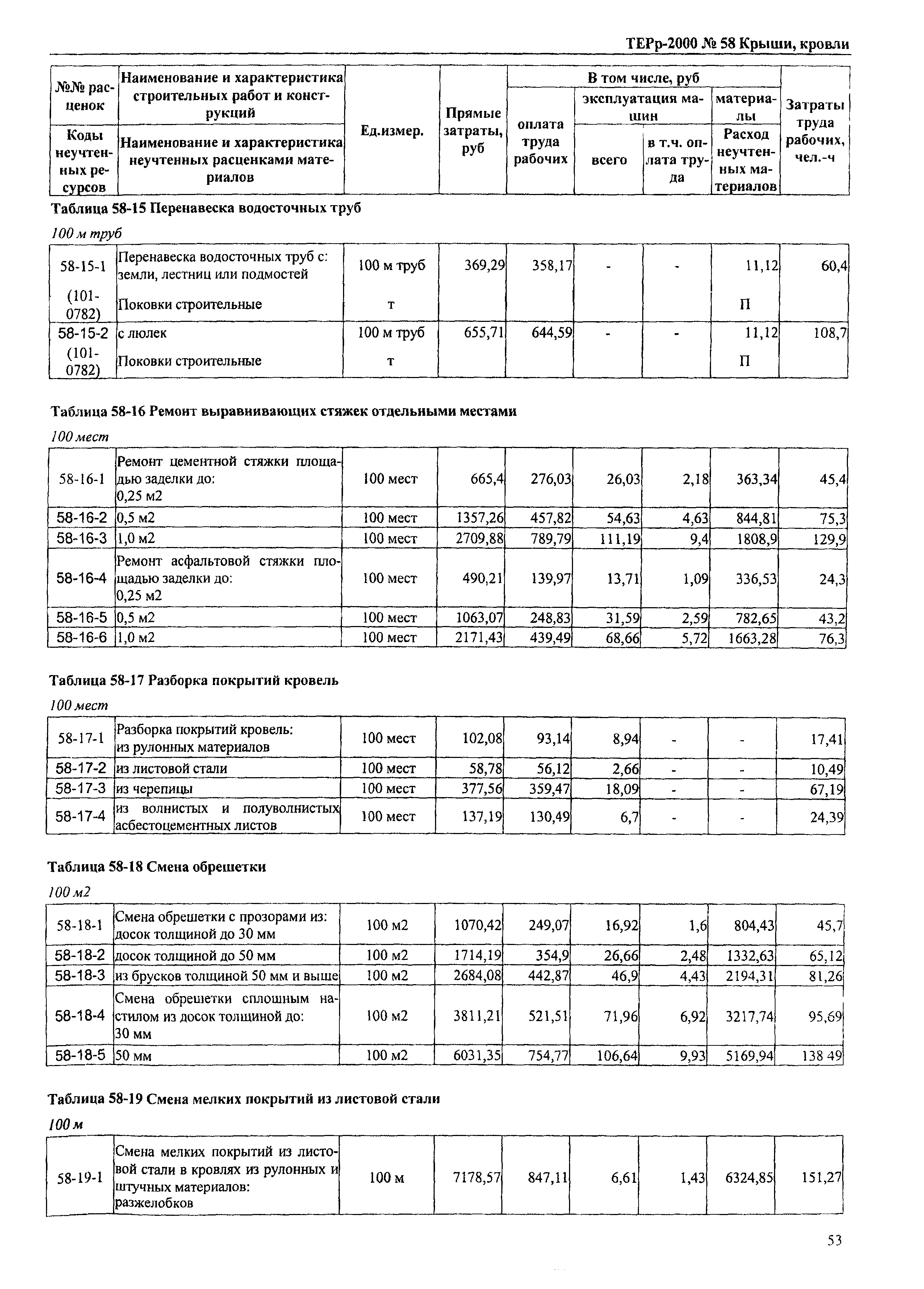 ТЕРр Омская область 2000-58