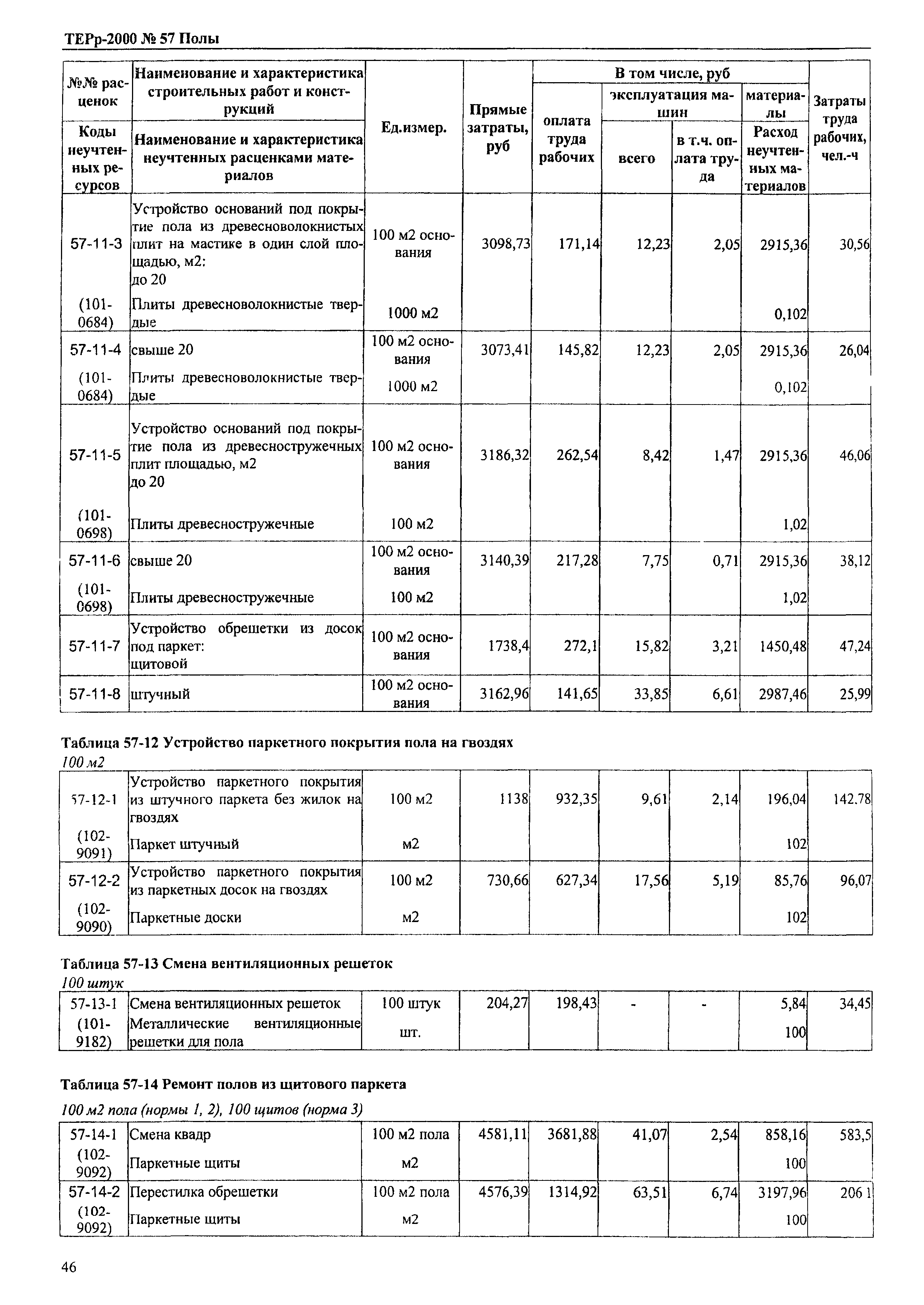 ТЕРр Омская область 2000-57