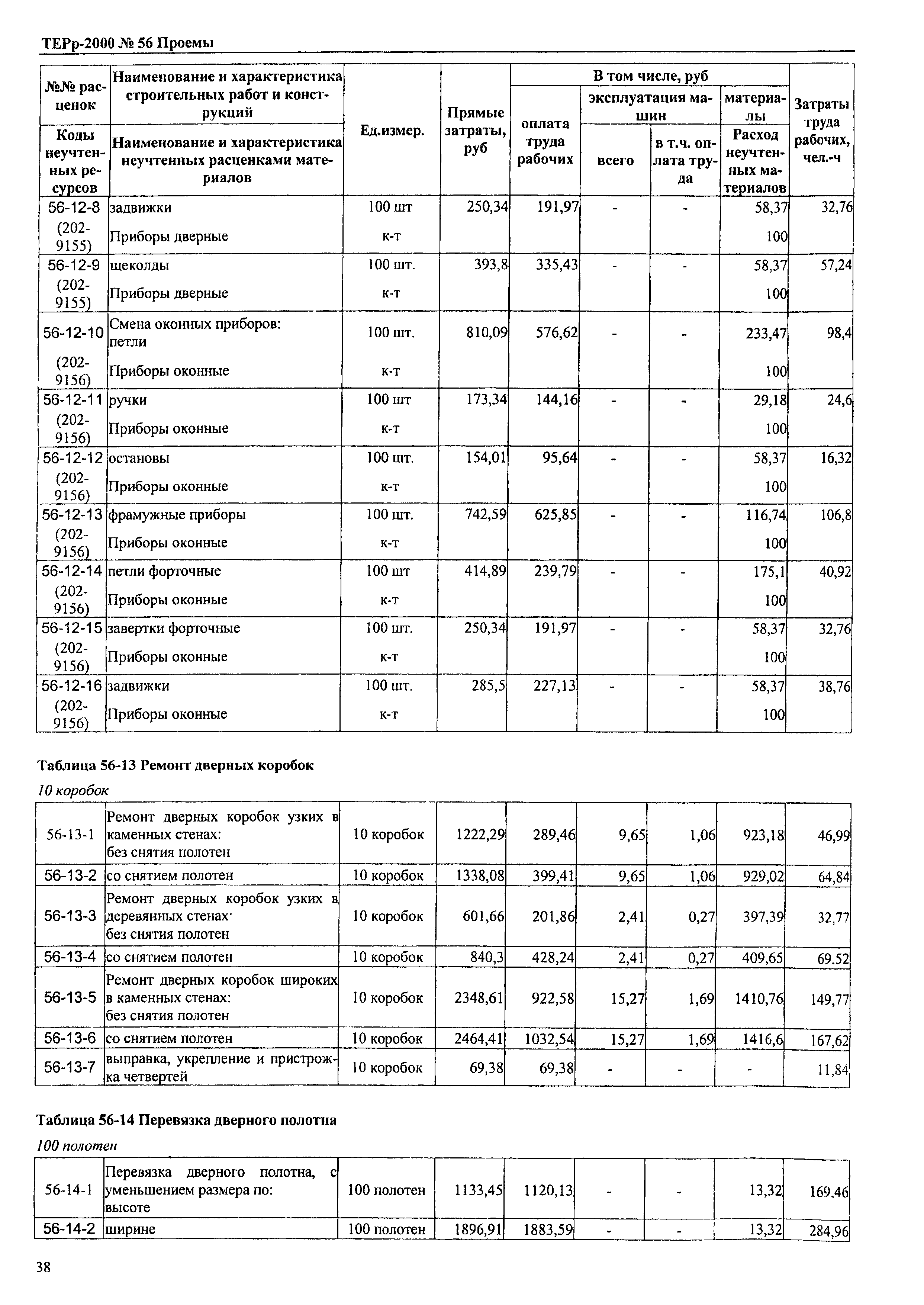 ТЕРр Омская область 2000-56