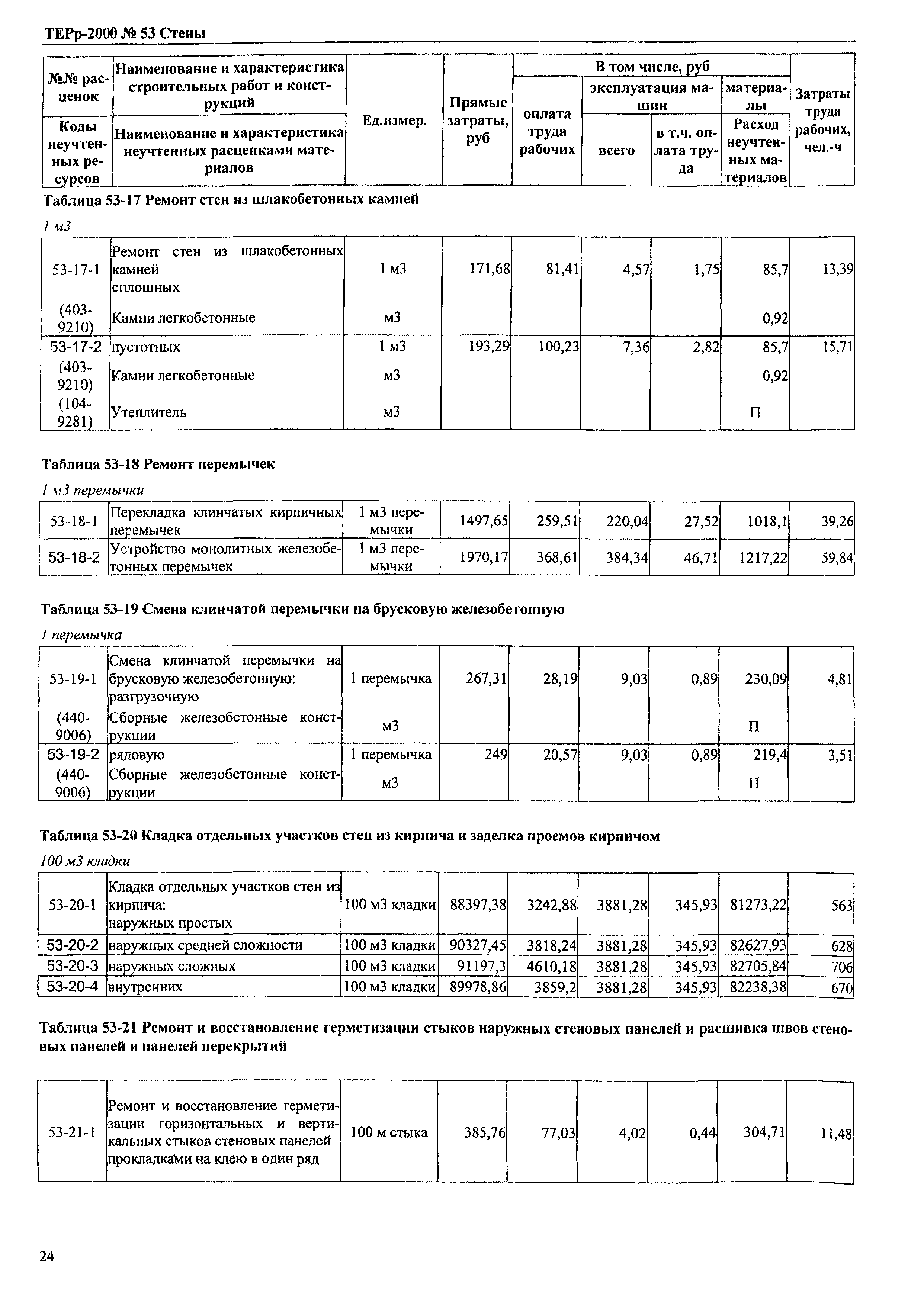 ТЕРр Омская область 2000-53