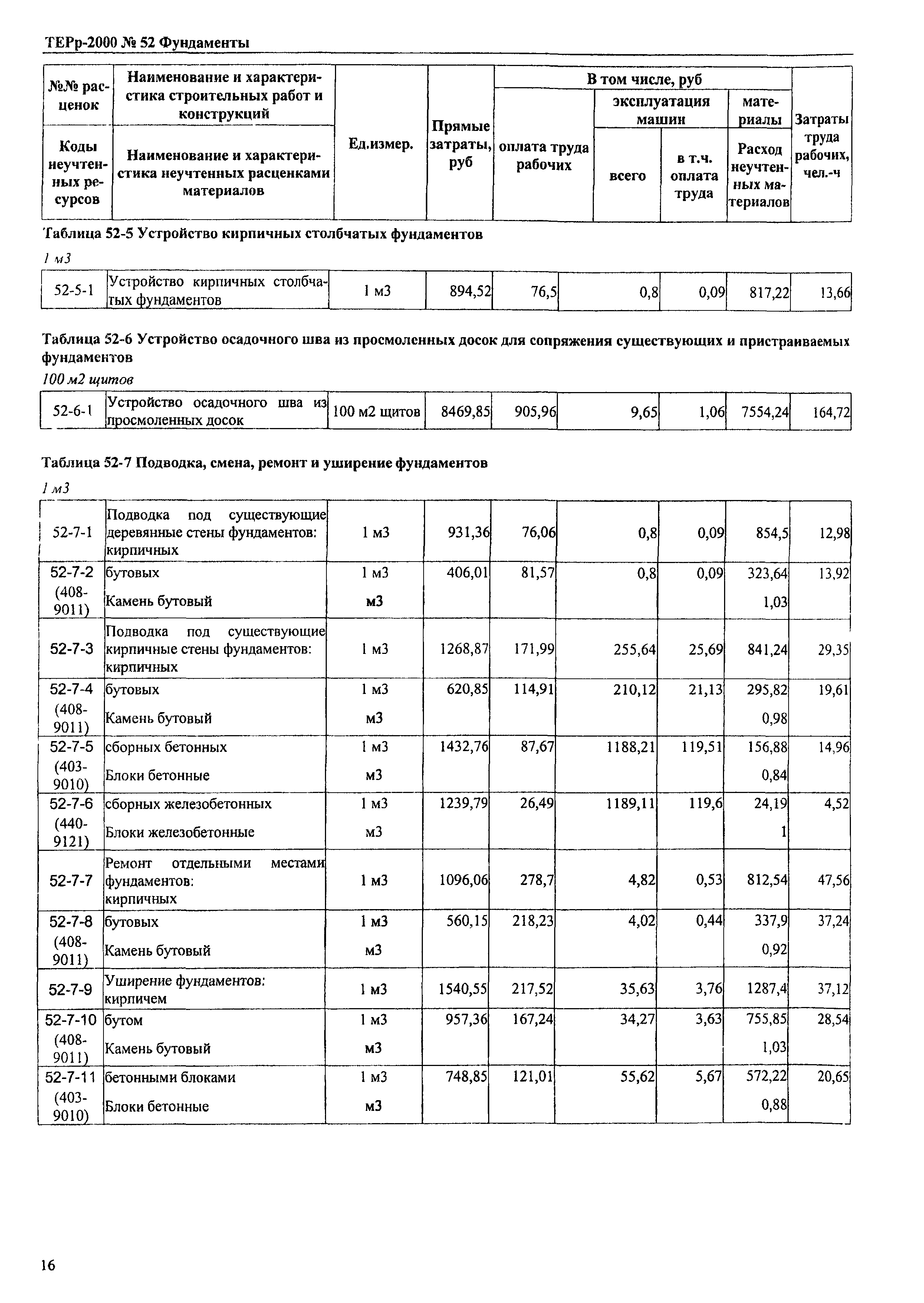 ТЕРр Омская область 2000-52