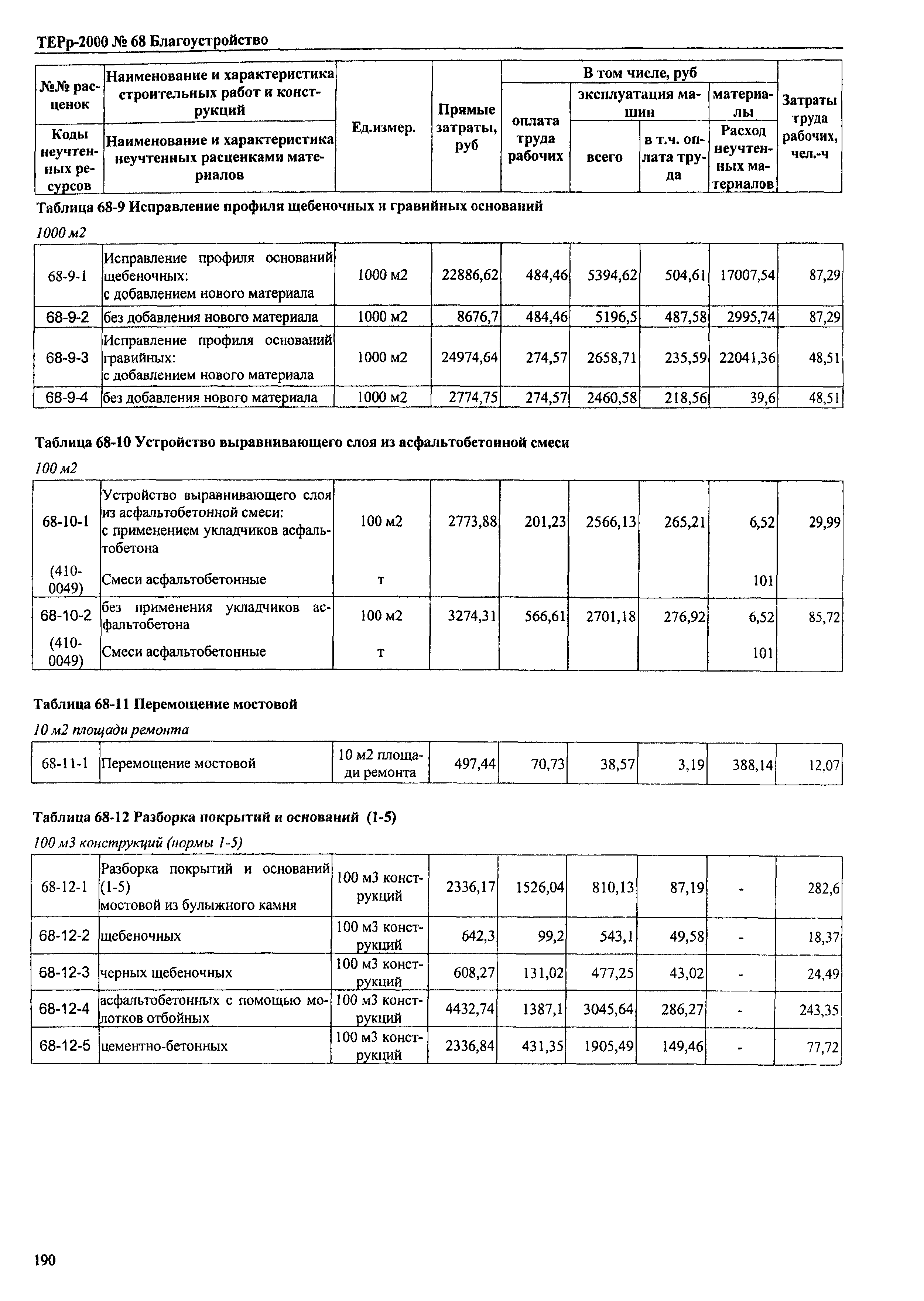 ТЕРр Омская область 2000