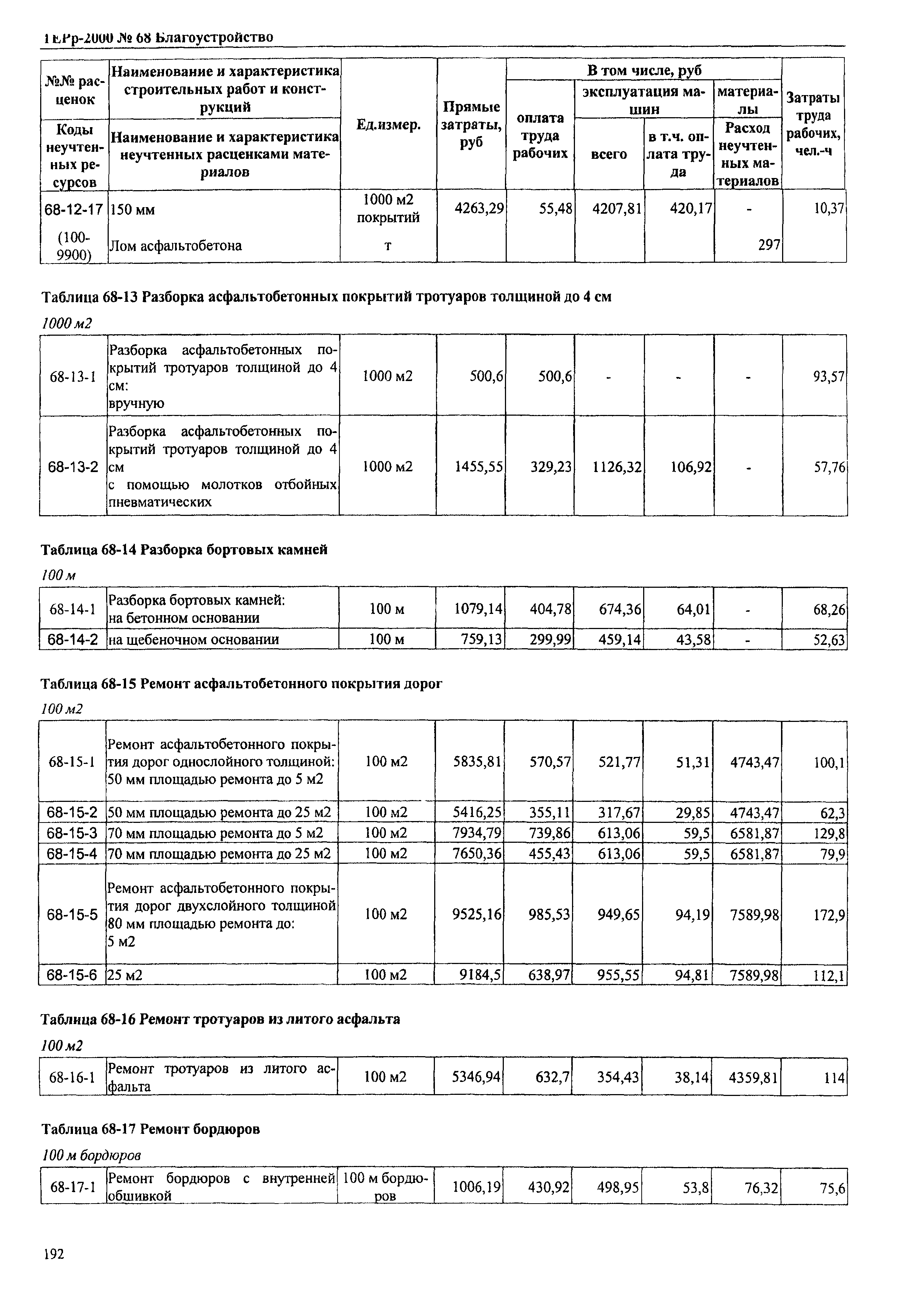 ТЕРр Омская область 2000