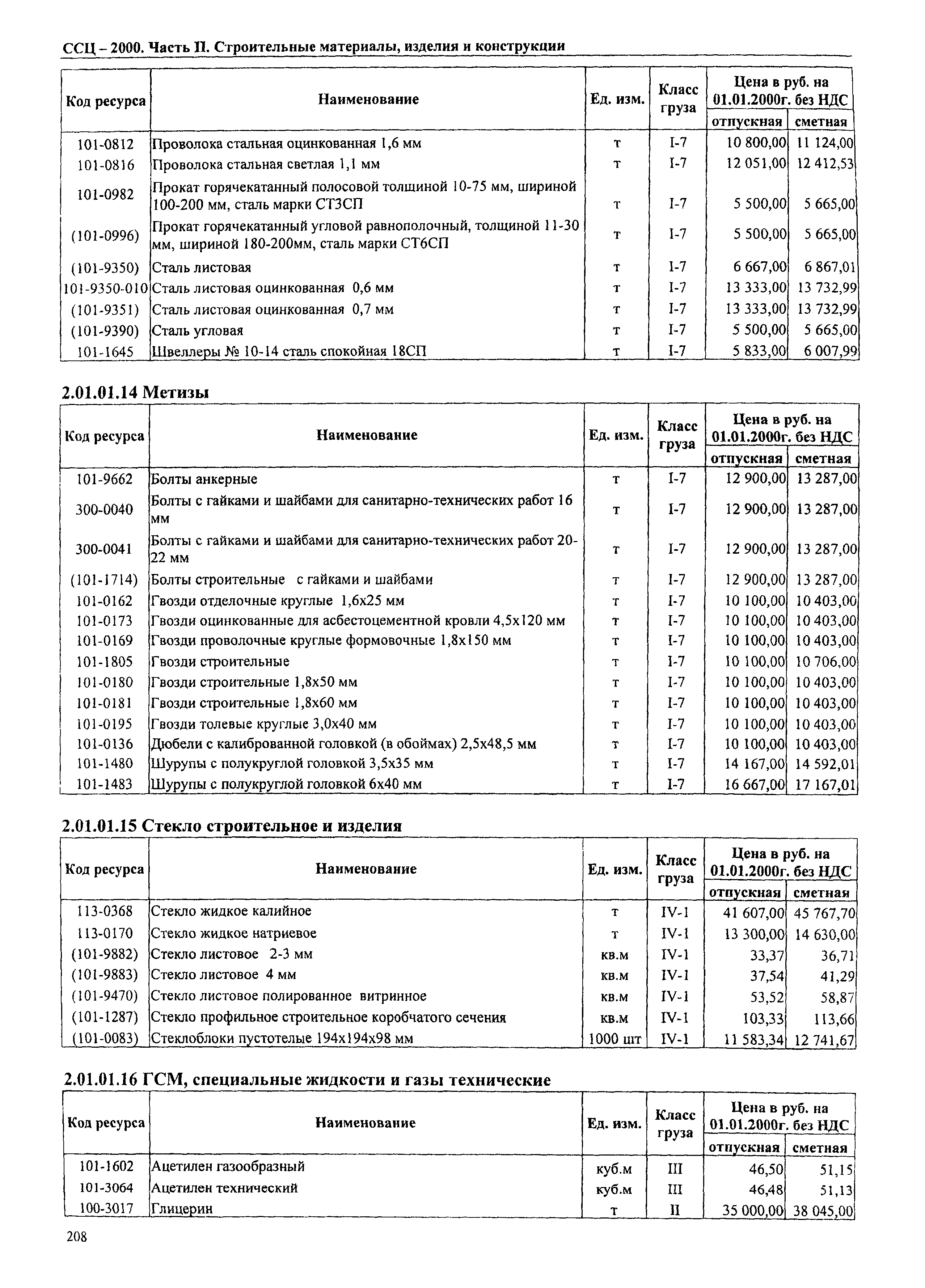 ТЕРр Омская область 2000