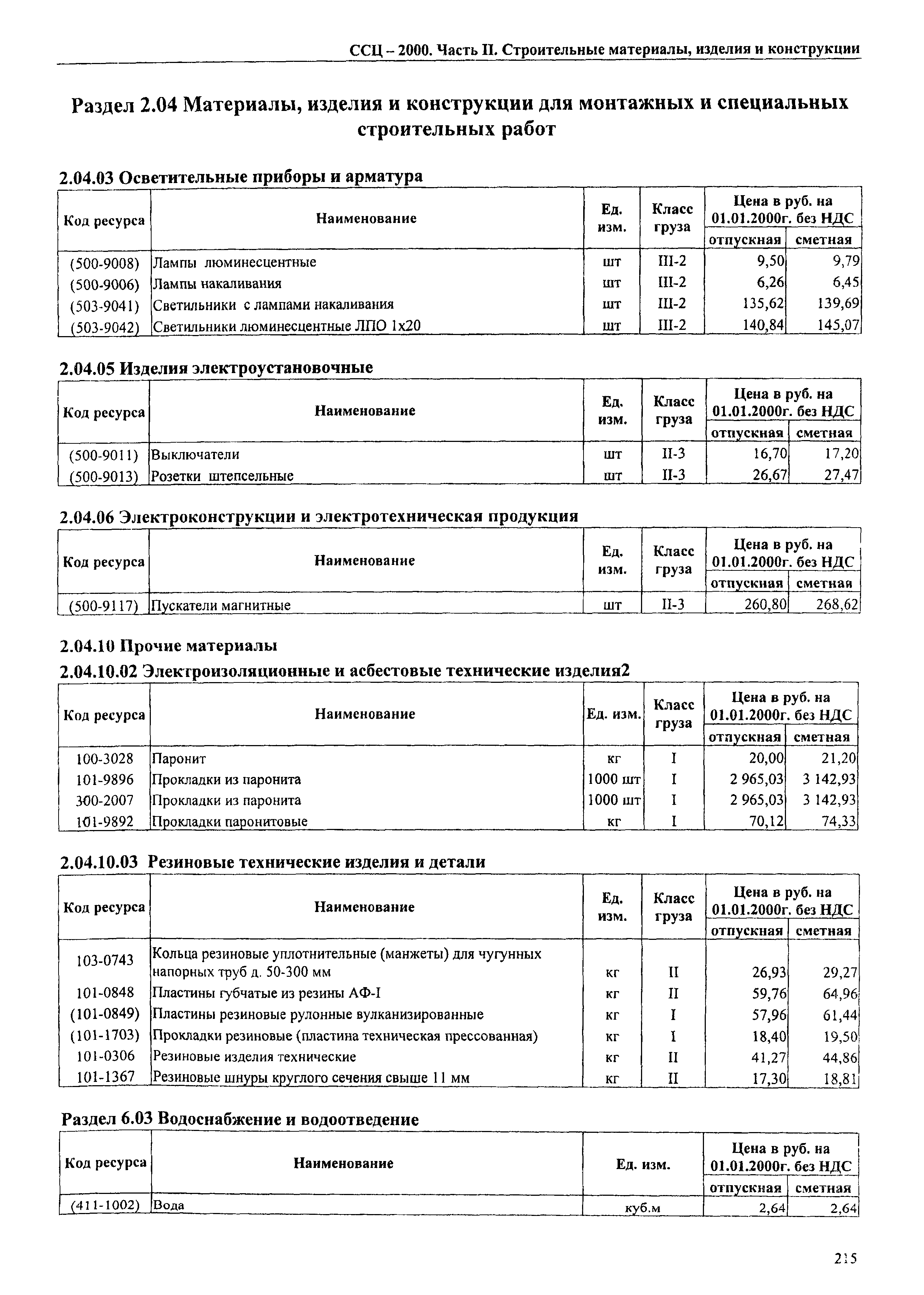 ТЕРр Омская область 2000