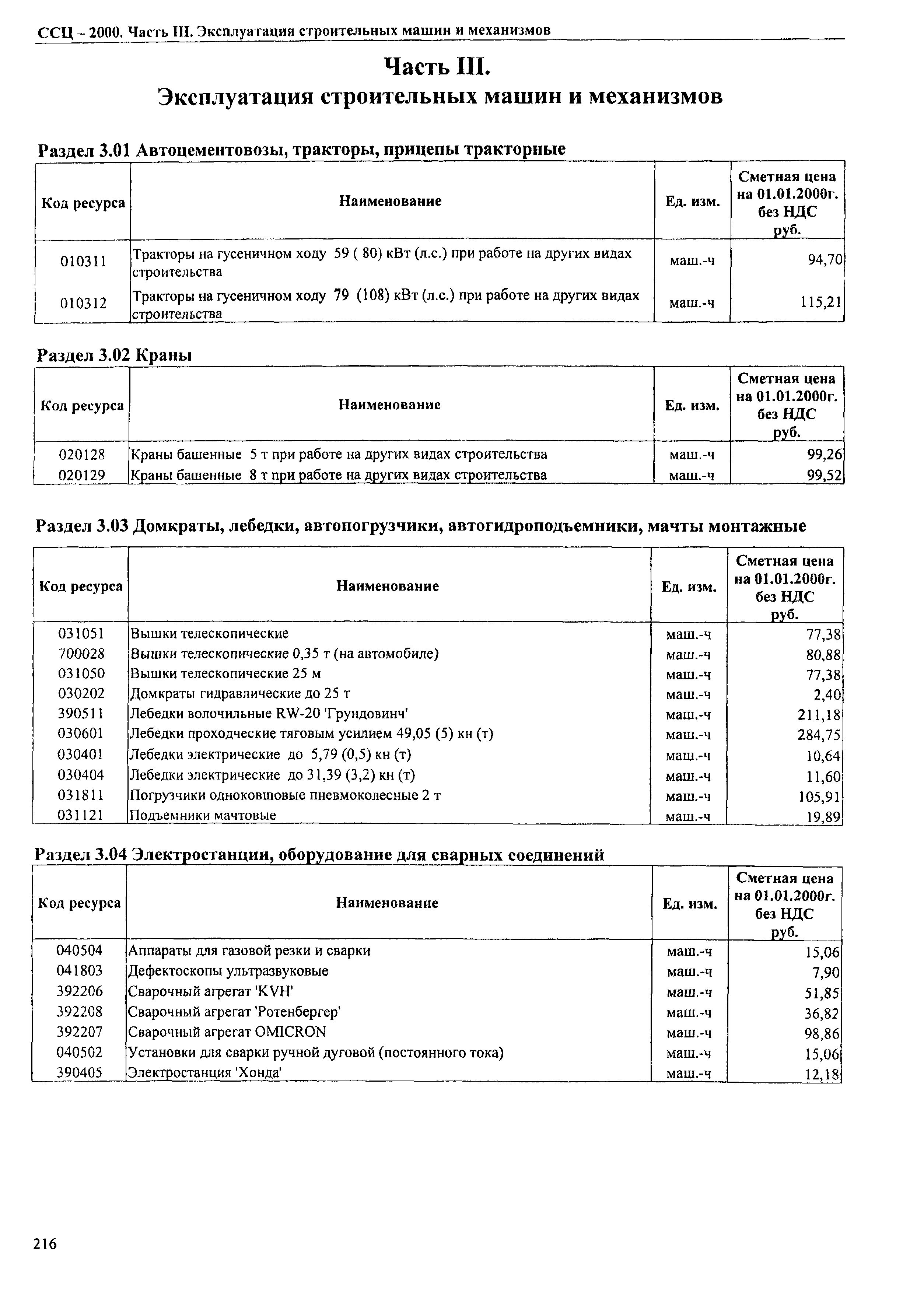 ТЕРр Омская область 2000