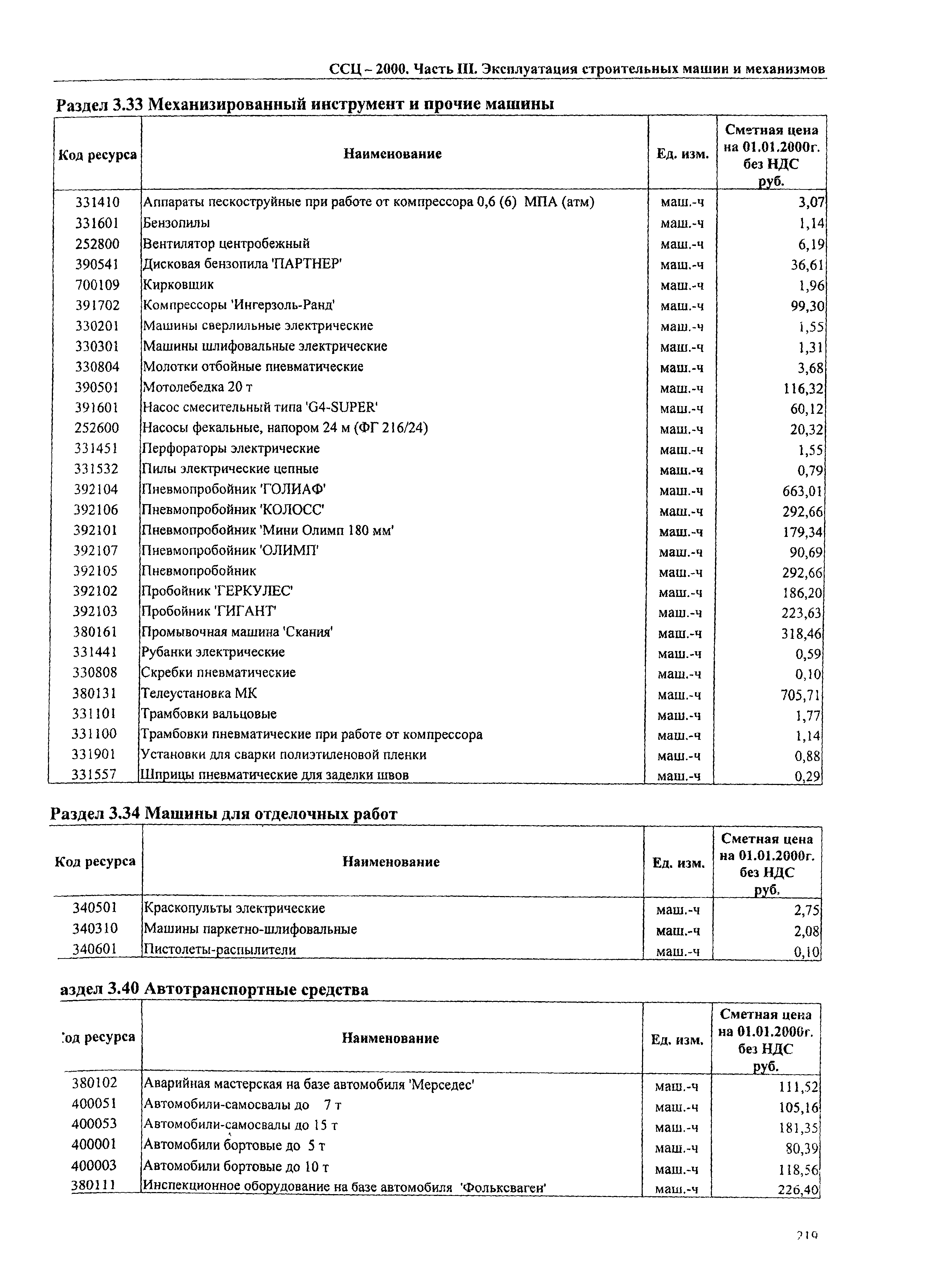 ТЕРр Омская область 2000