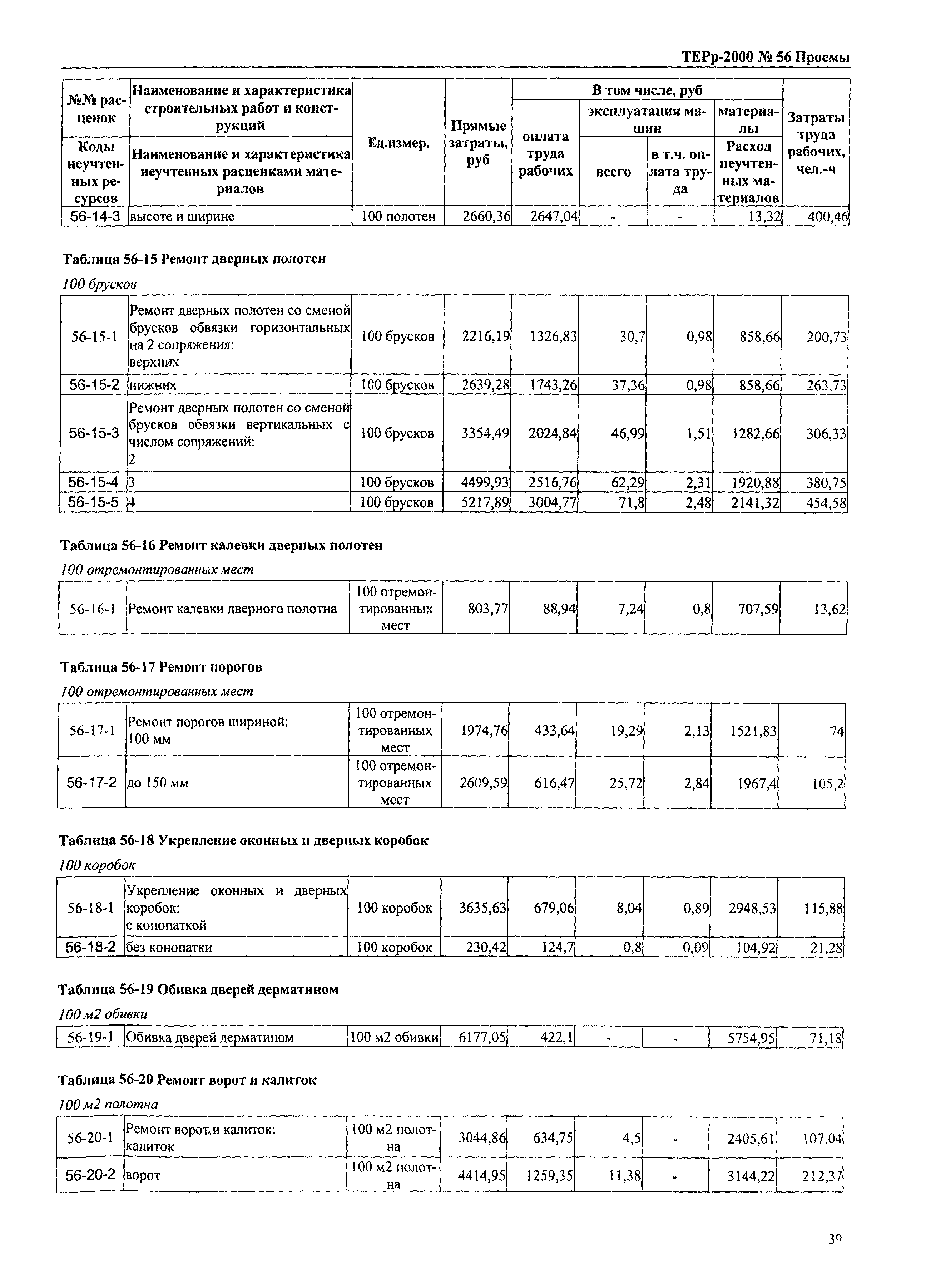 ТЕРр Омская область 2000