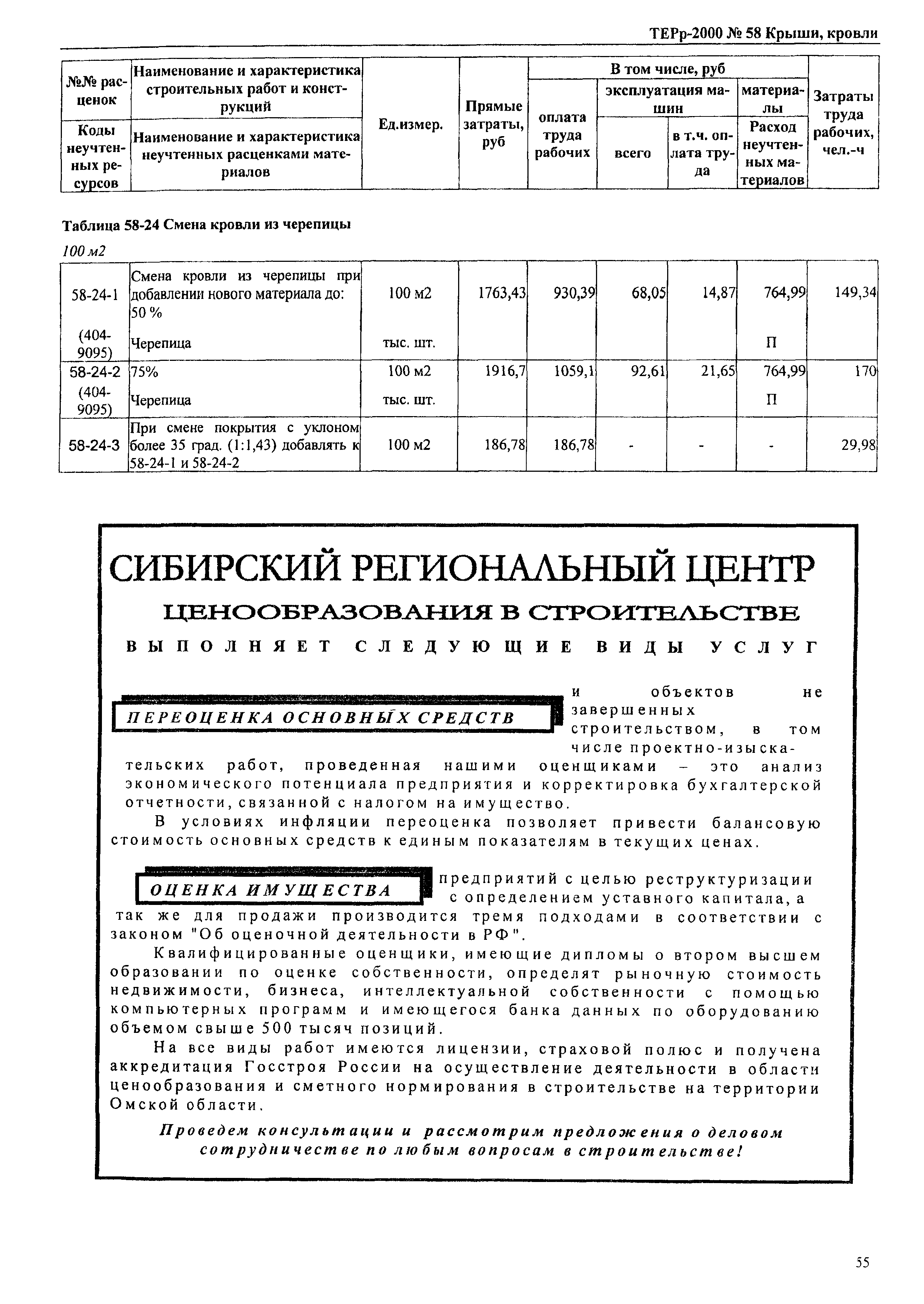 ТЕРр Омская область 2000