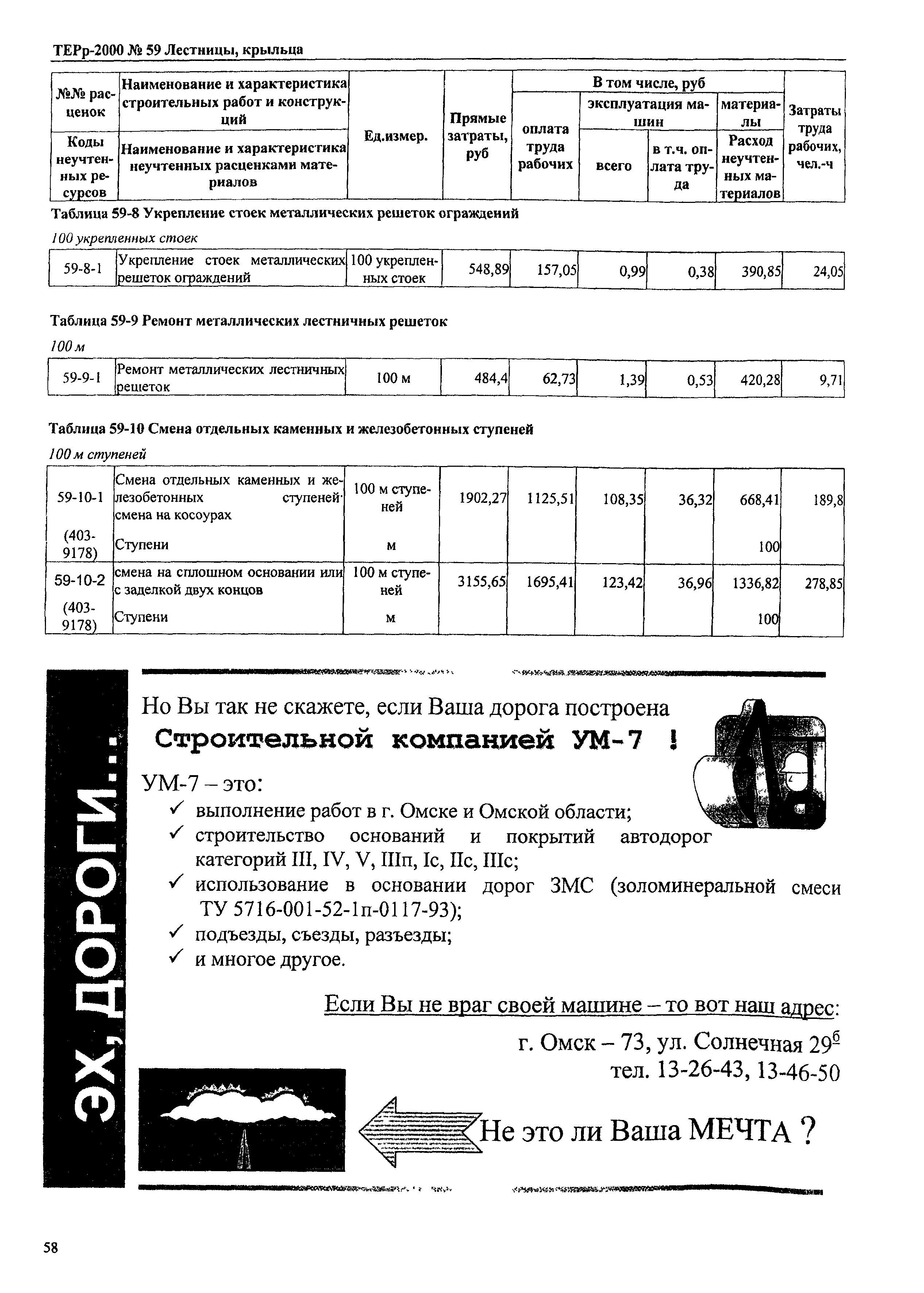 ТЕРр Омская область 2000