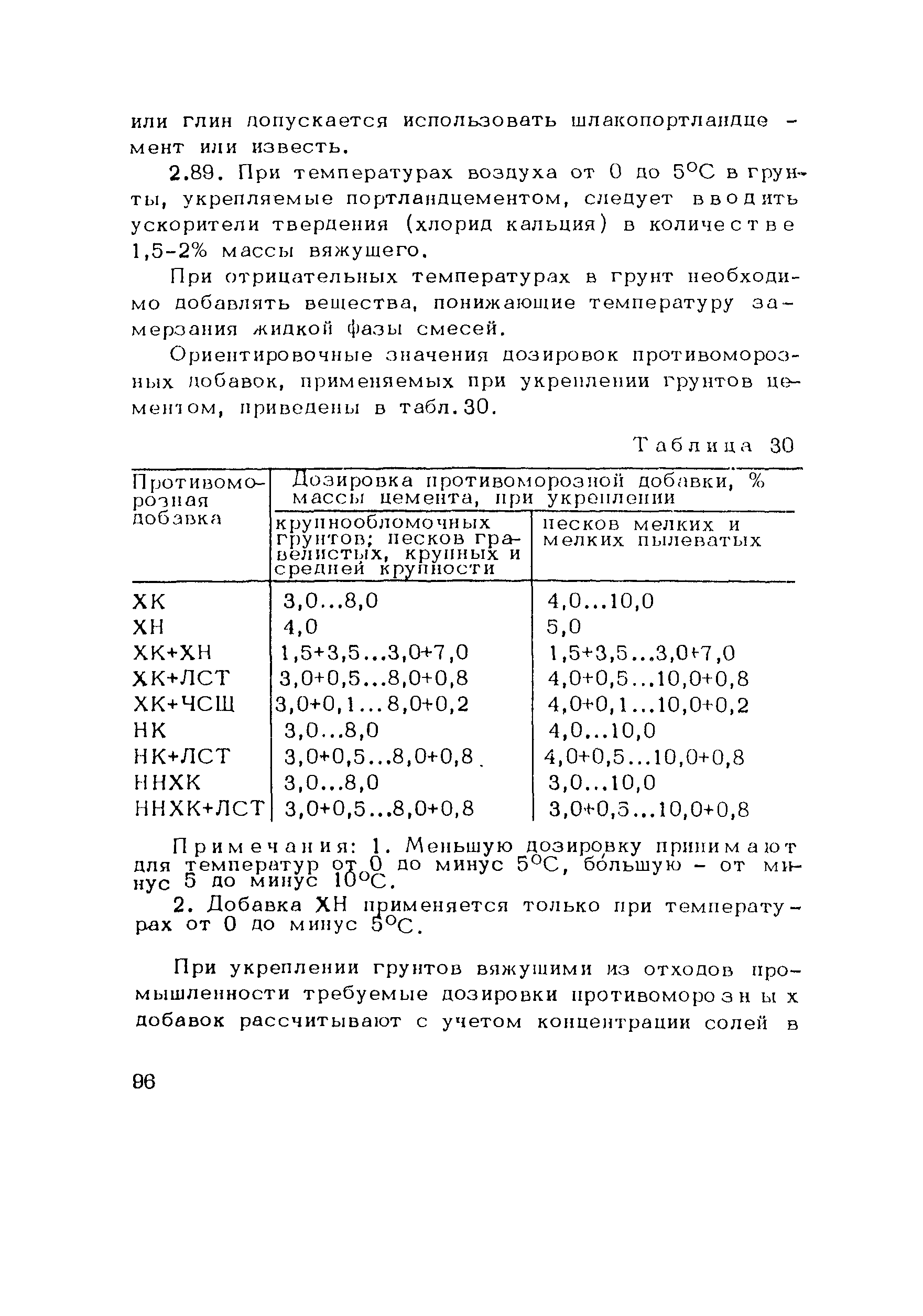 Пособие к СНиП 3.06.03-85