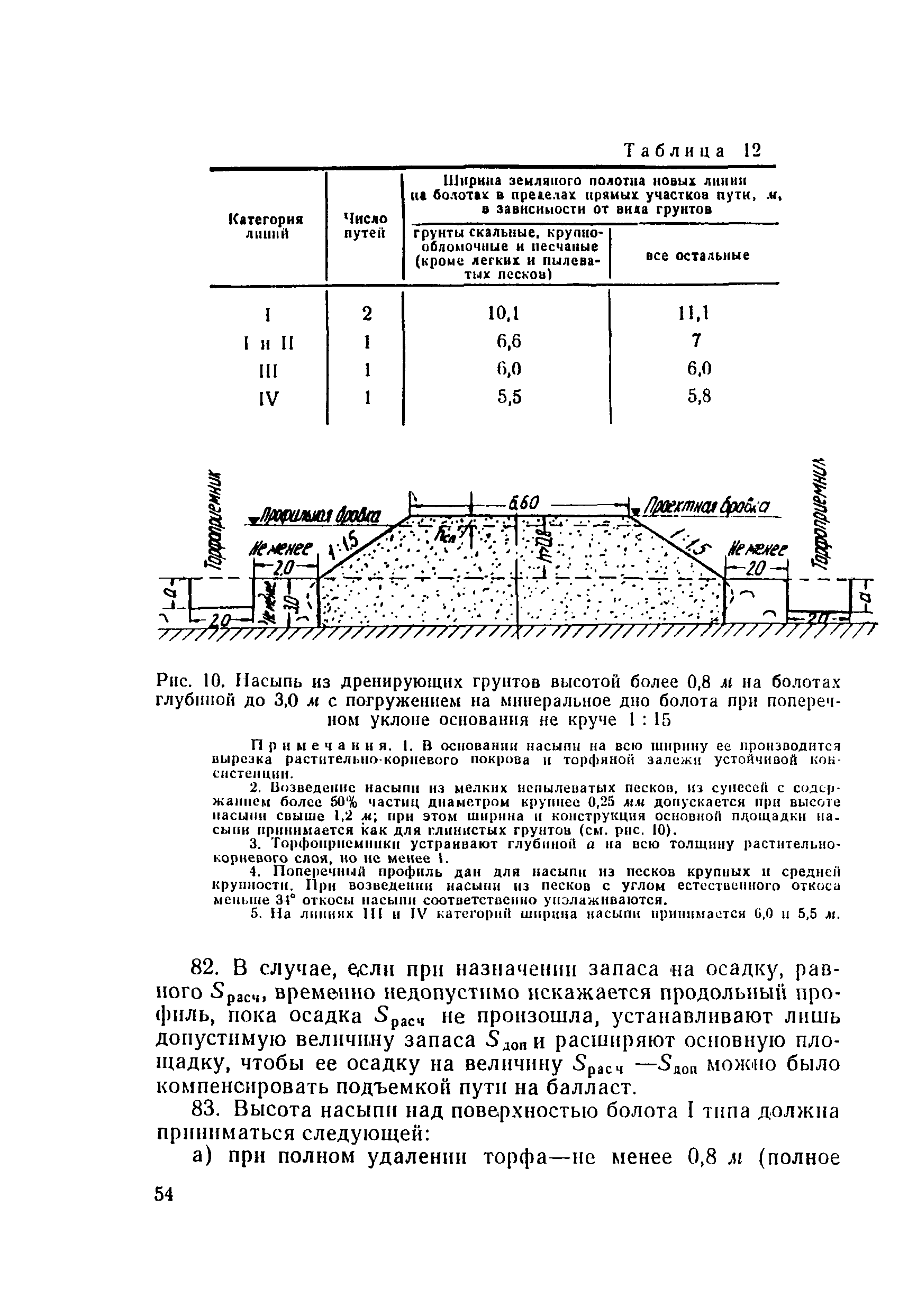 Методические указания 