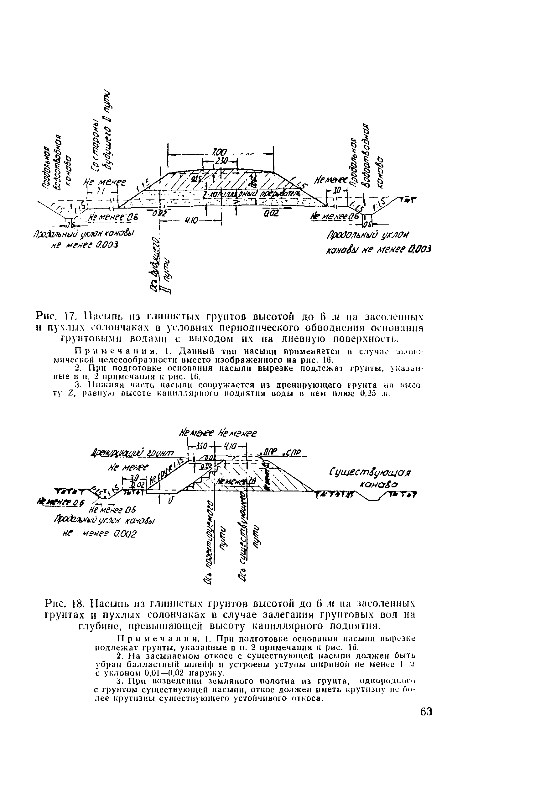 Методические указания 