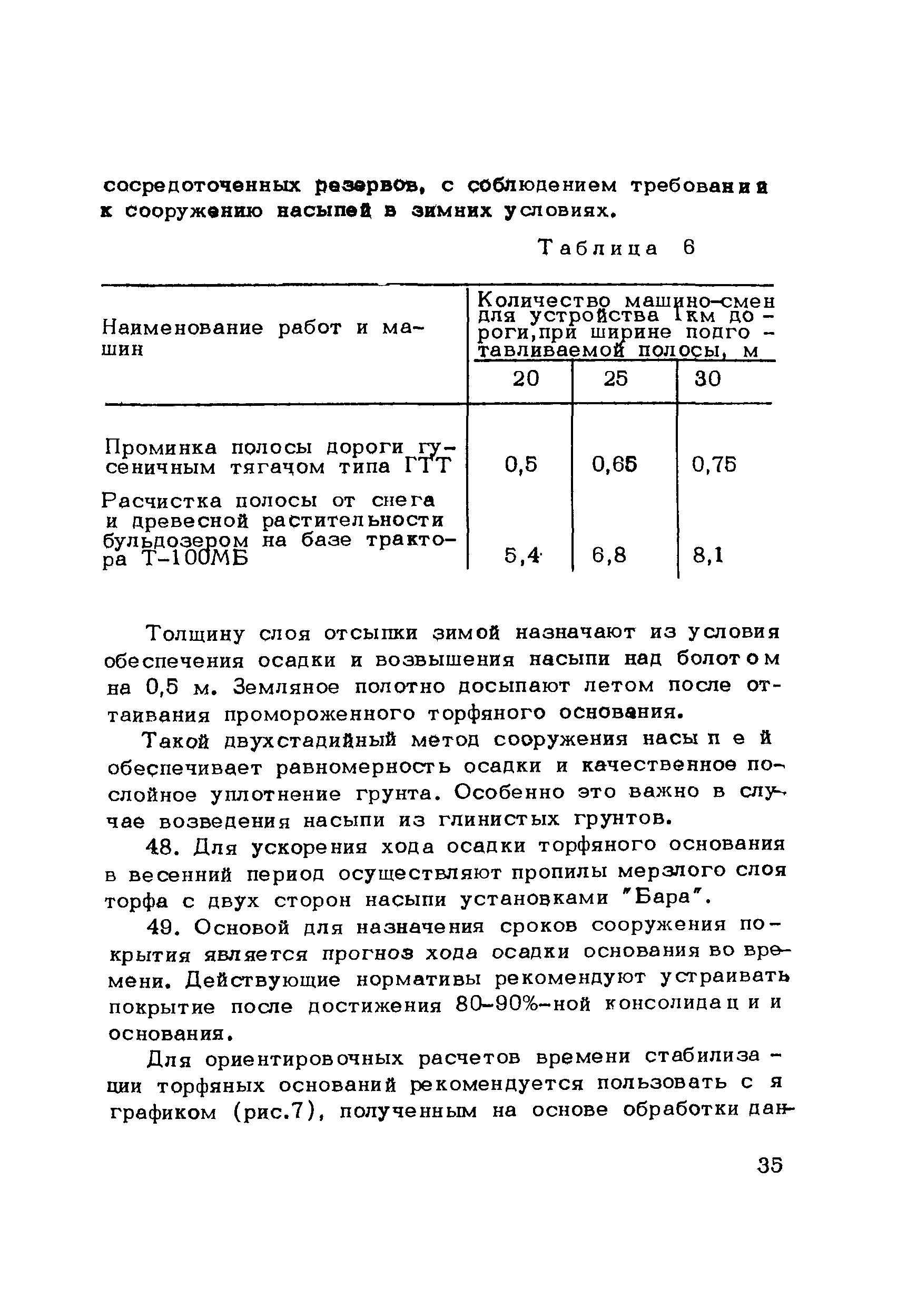 Методические рекомендации 