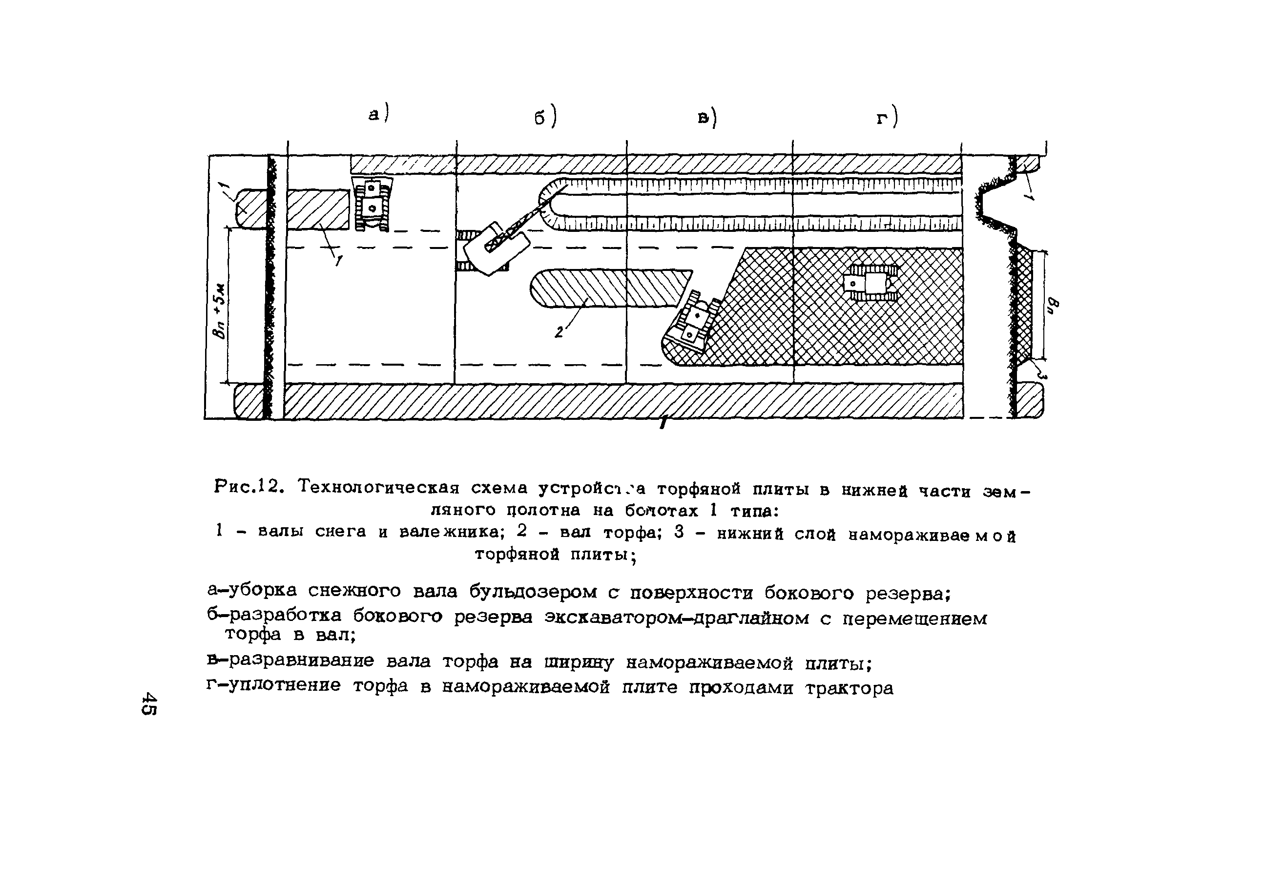 Методические рекомендации 