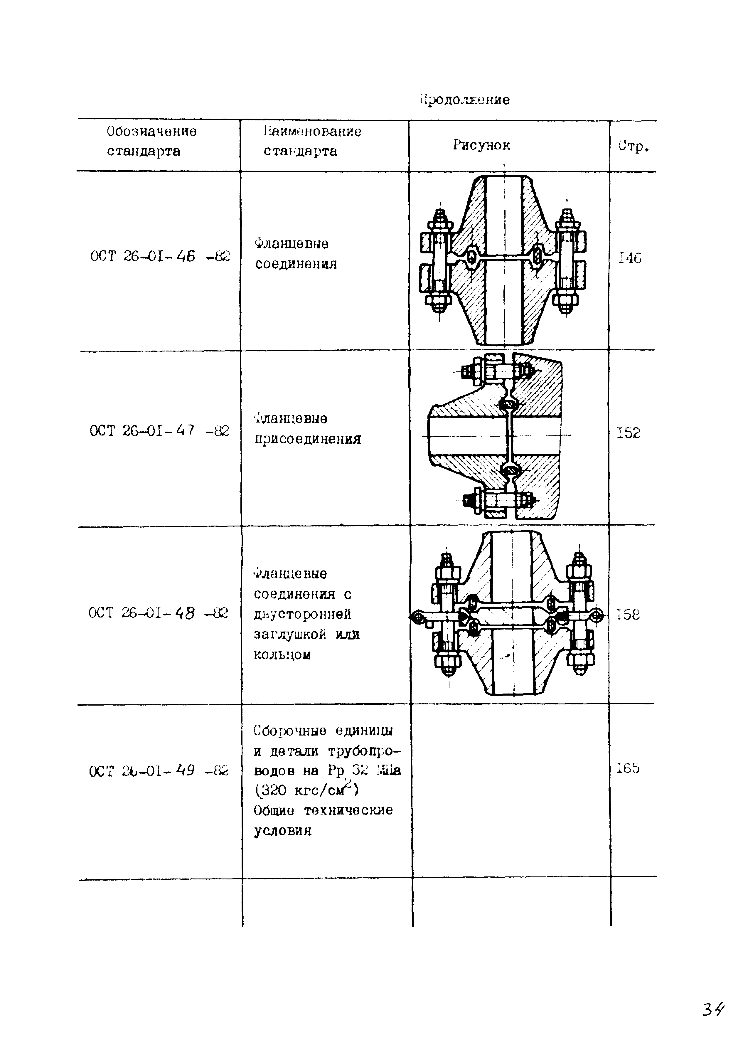 ОСТ 26-01-49-82