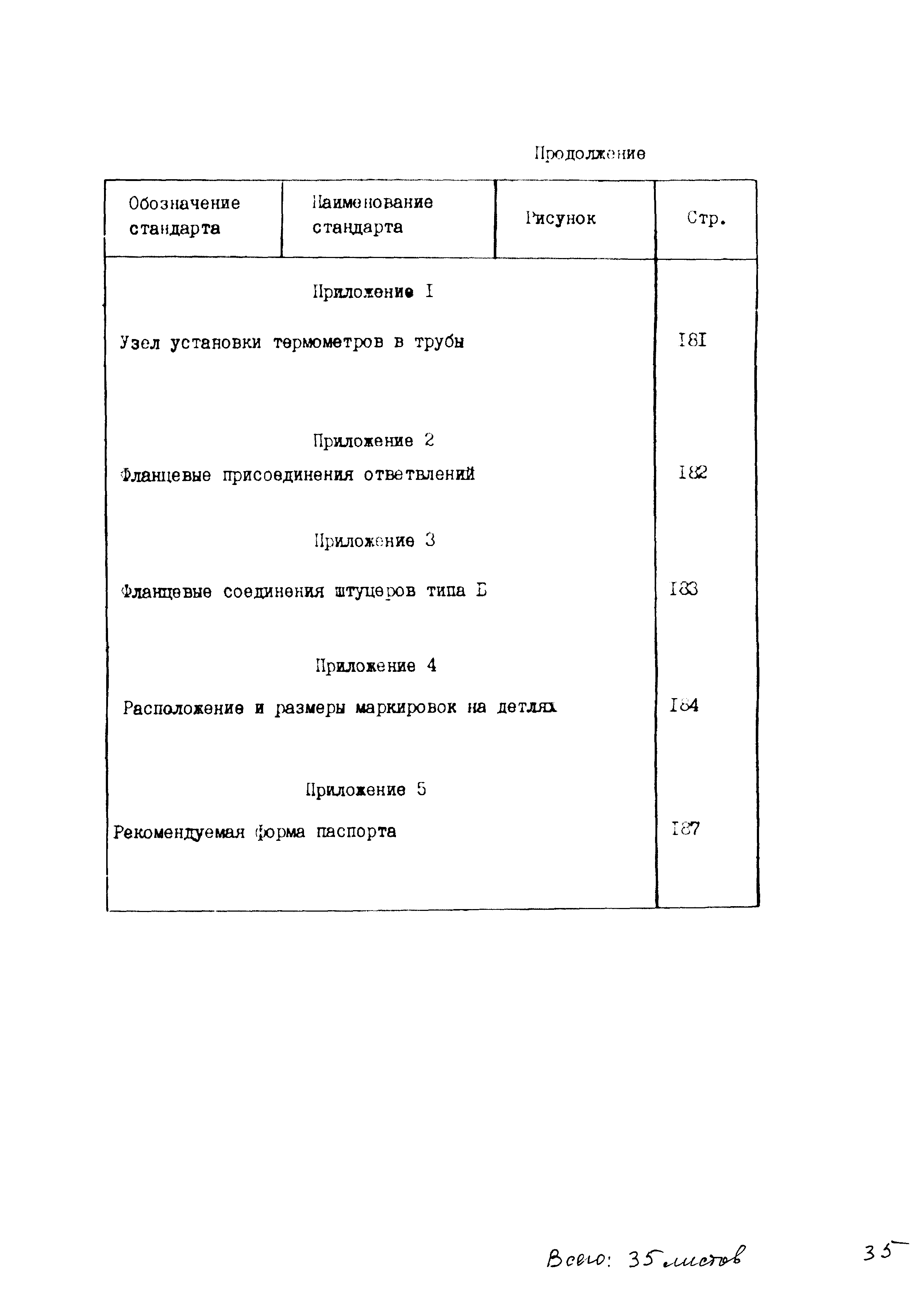 ОСТ 26-01-49-82