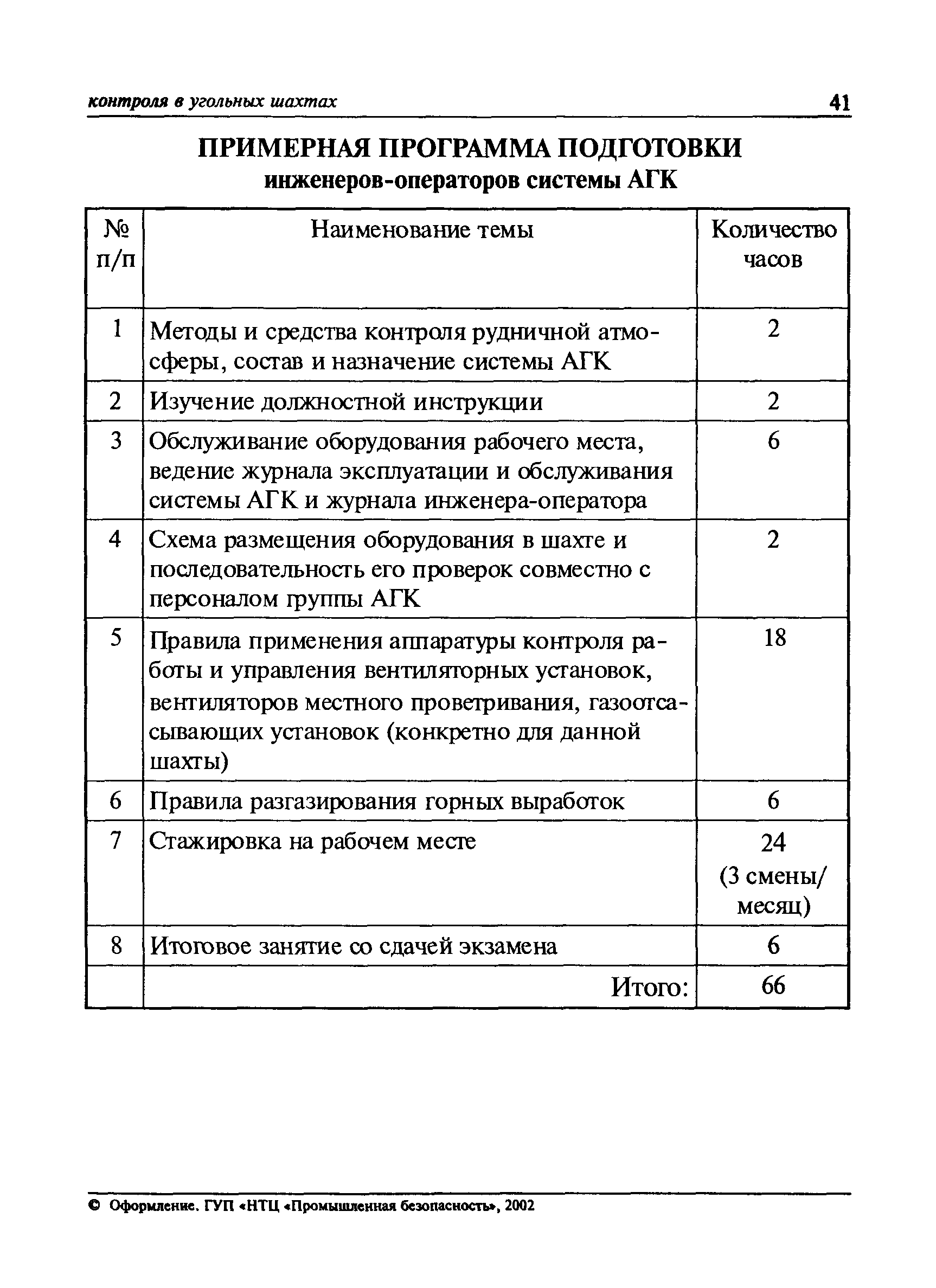 РД 05-429-02