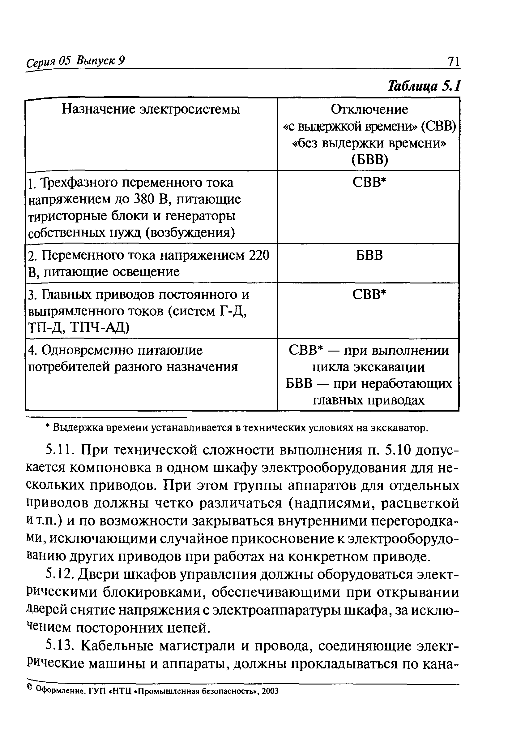 РД 05-334-99