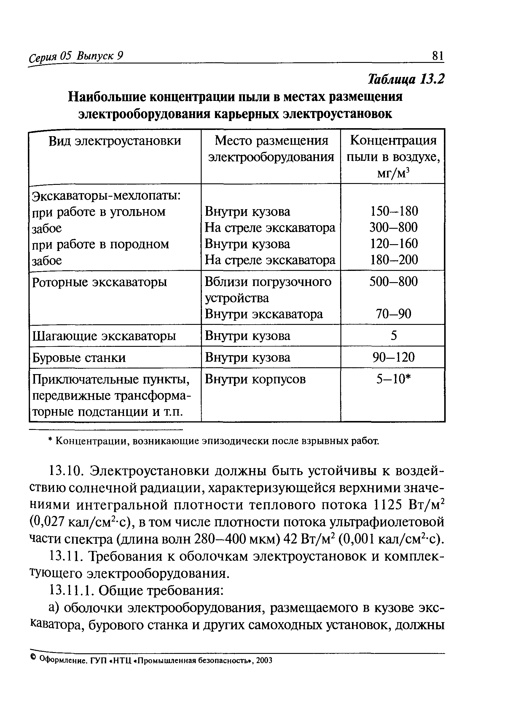 РД 05-334-99