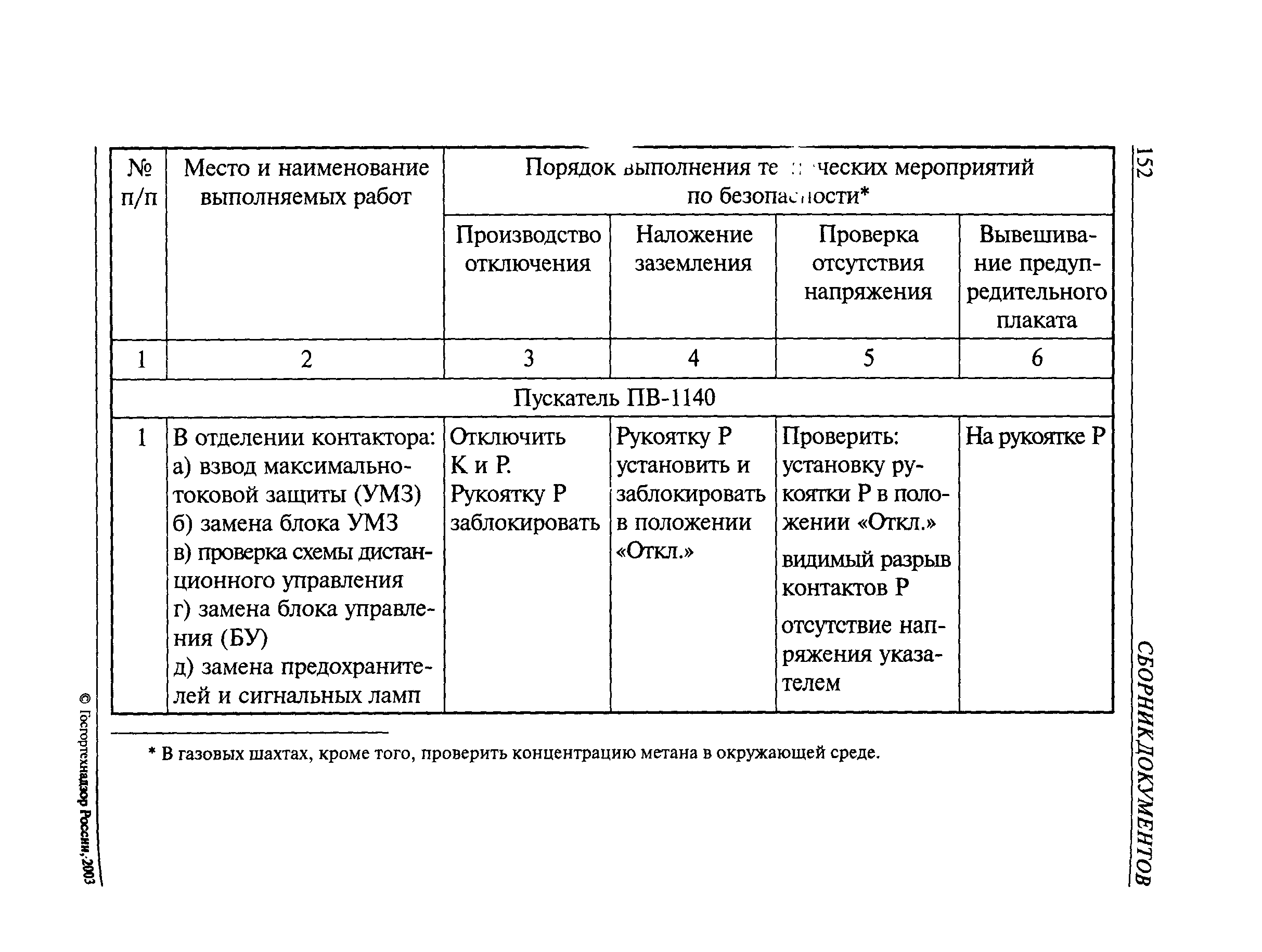 РД 05-336-99