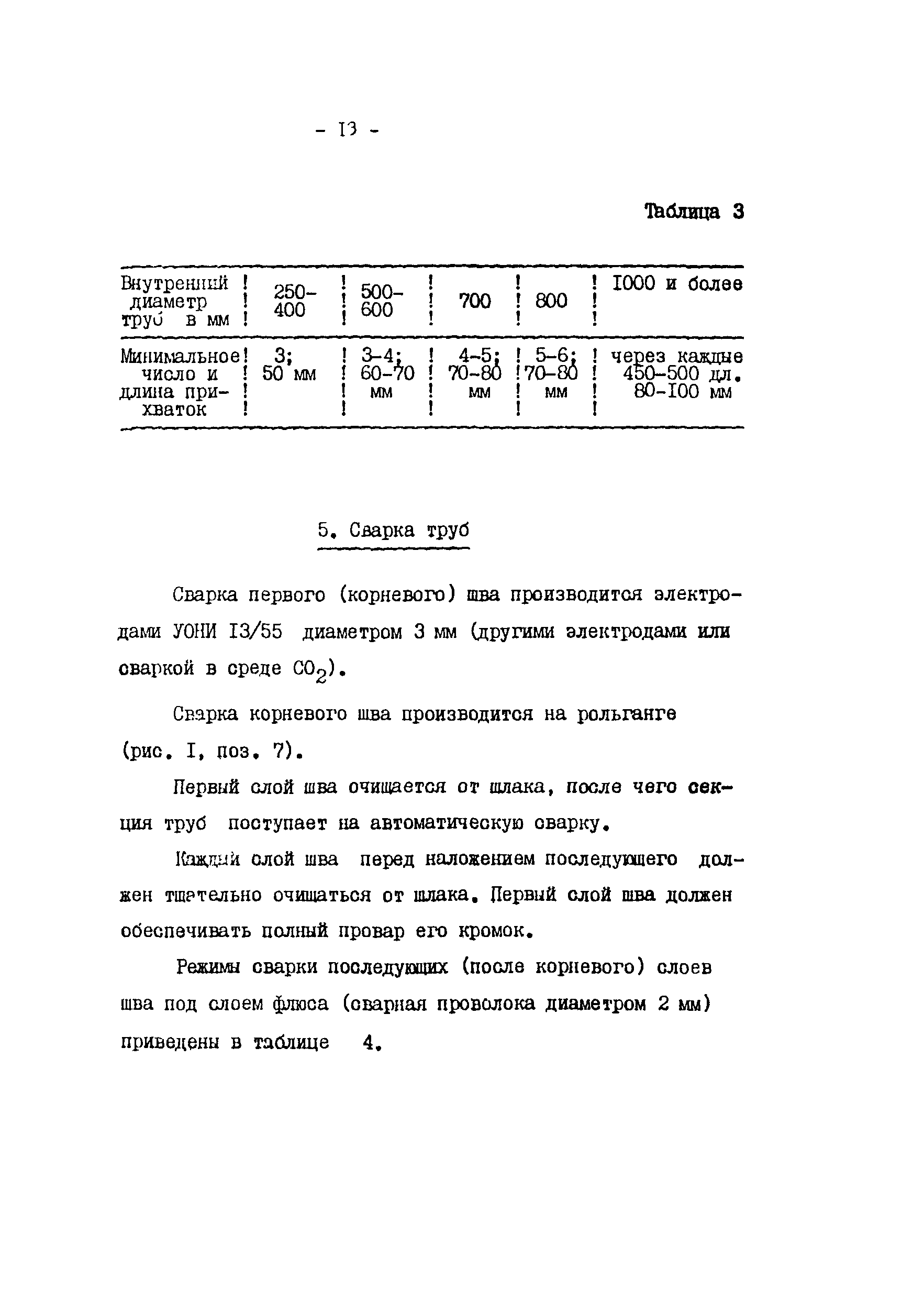 Технологическая карта 