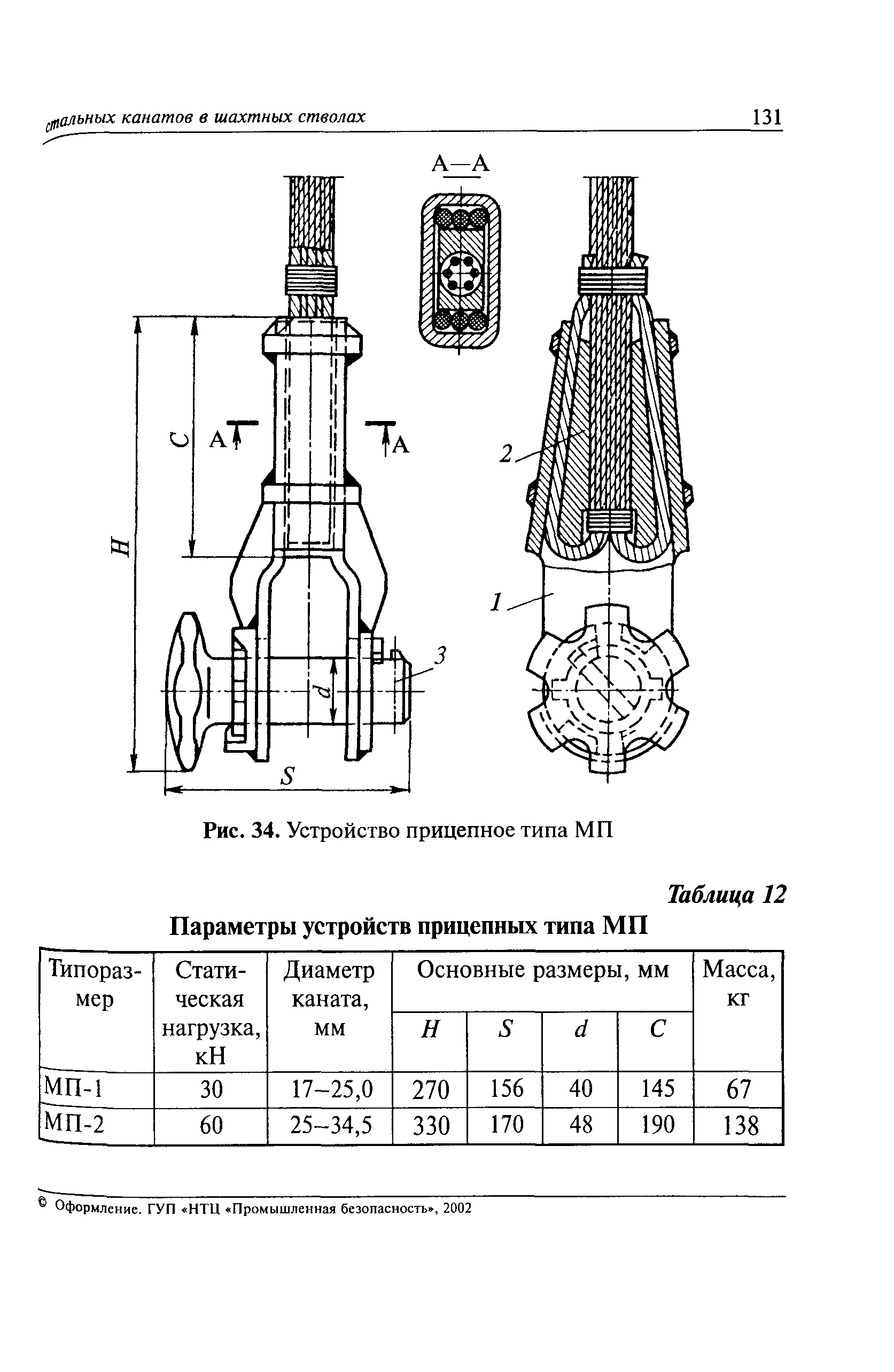 РД 03-439-02