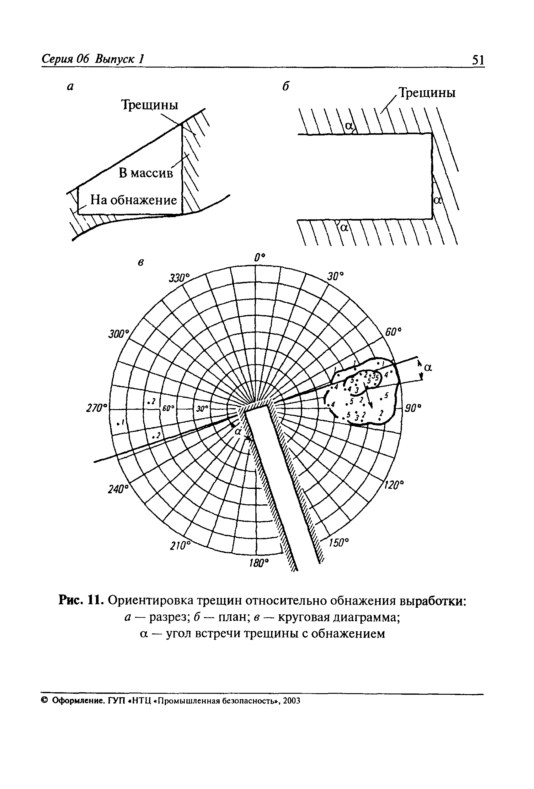 РД 06-329-99