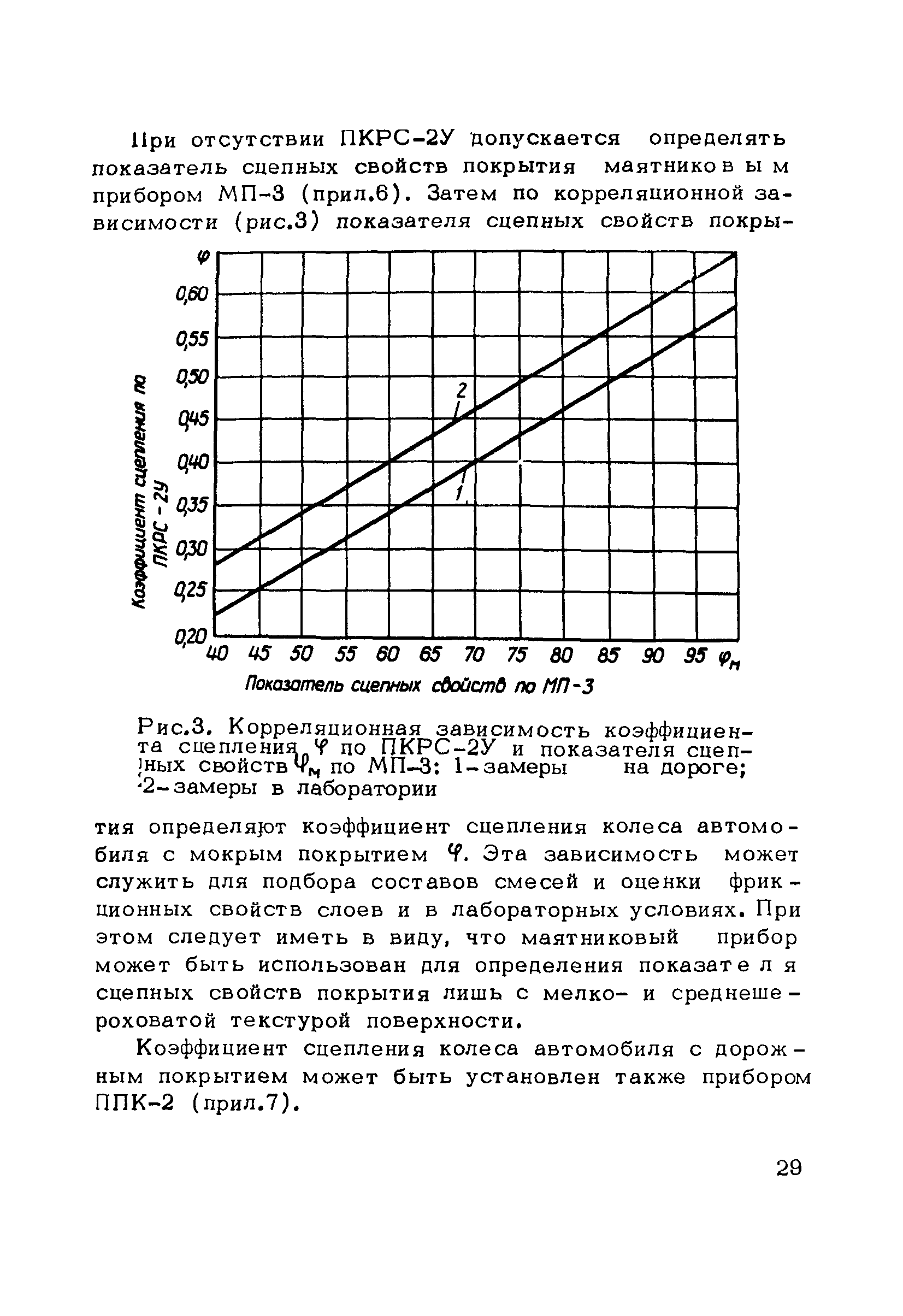 Пособие к СНиП 3.06.03-85