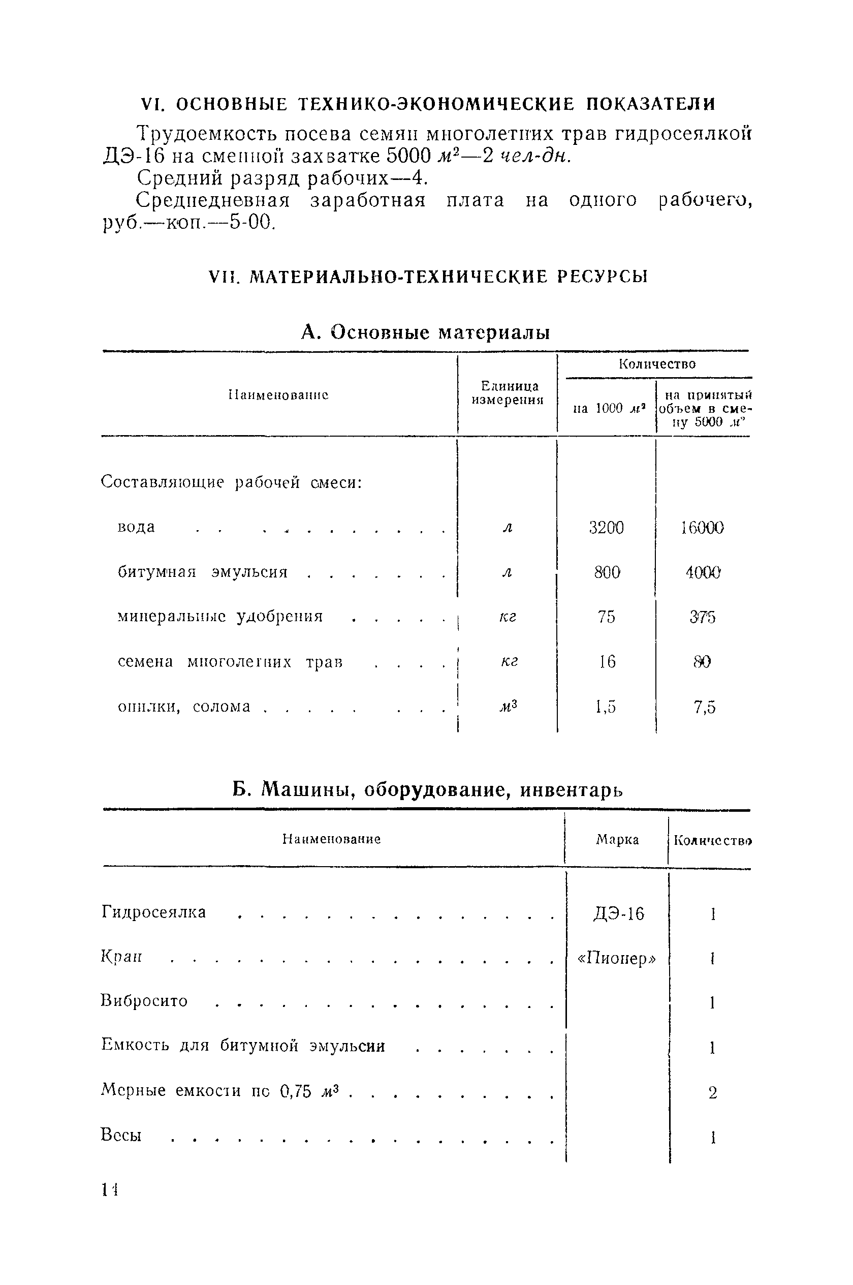 Технологическая карта 