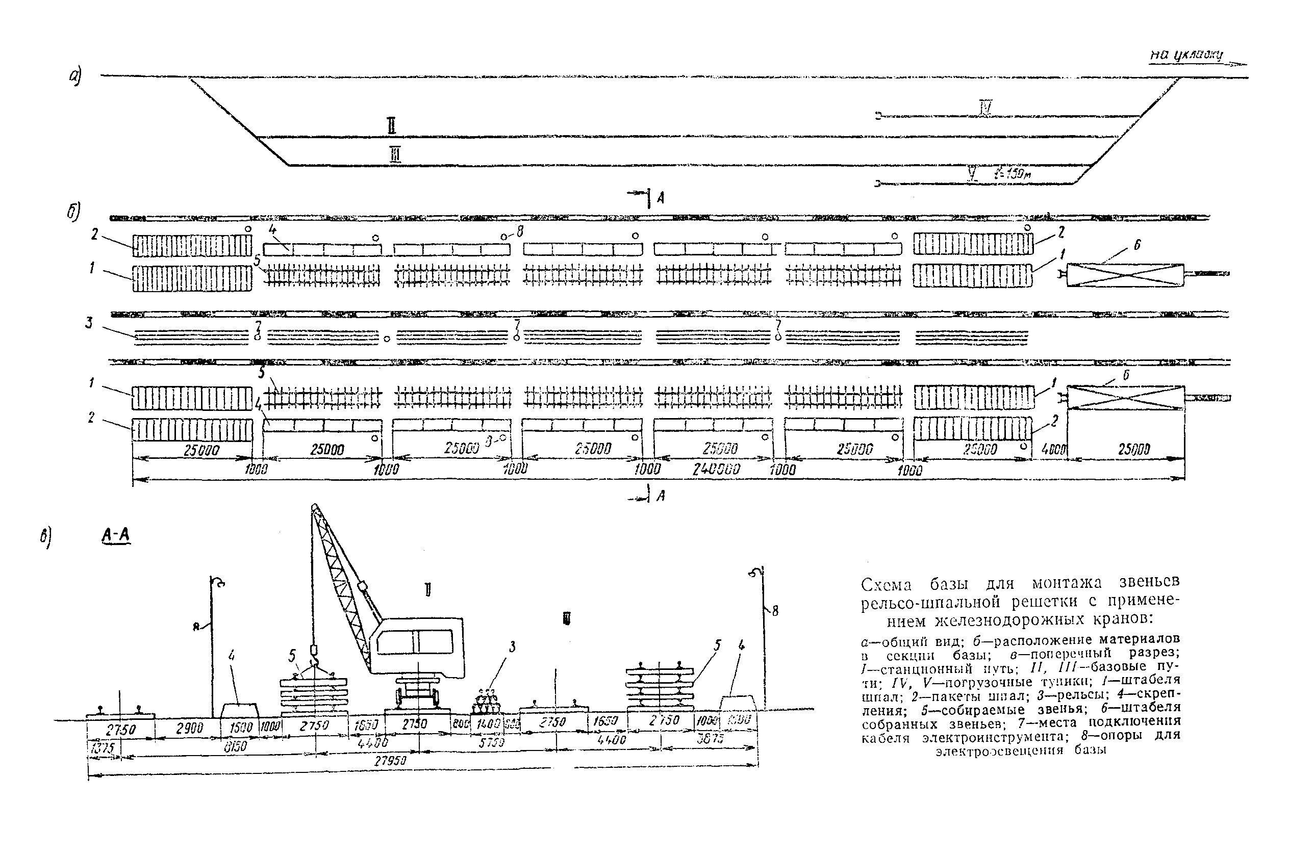 Технологическая карта 