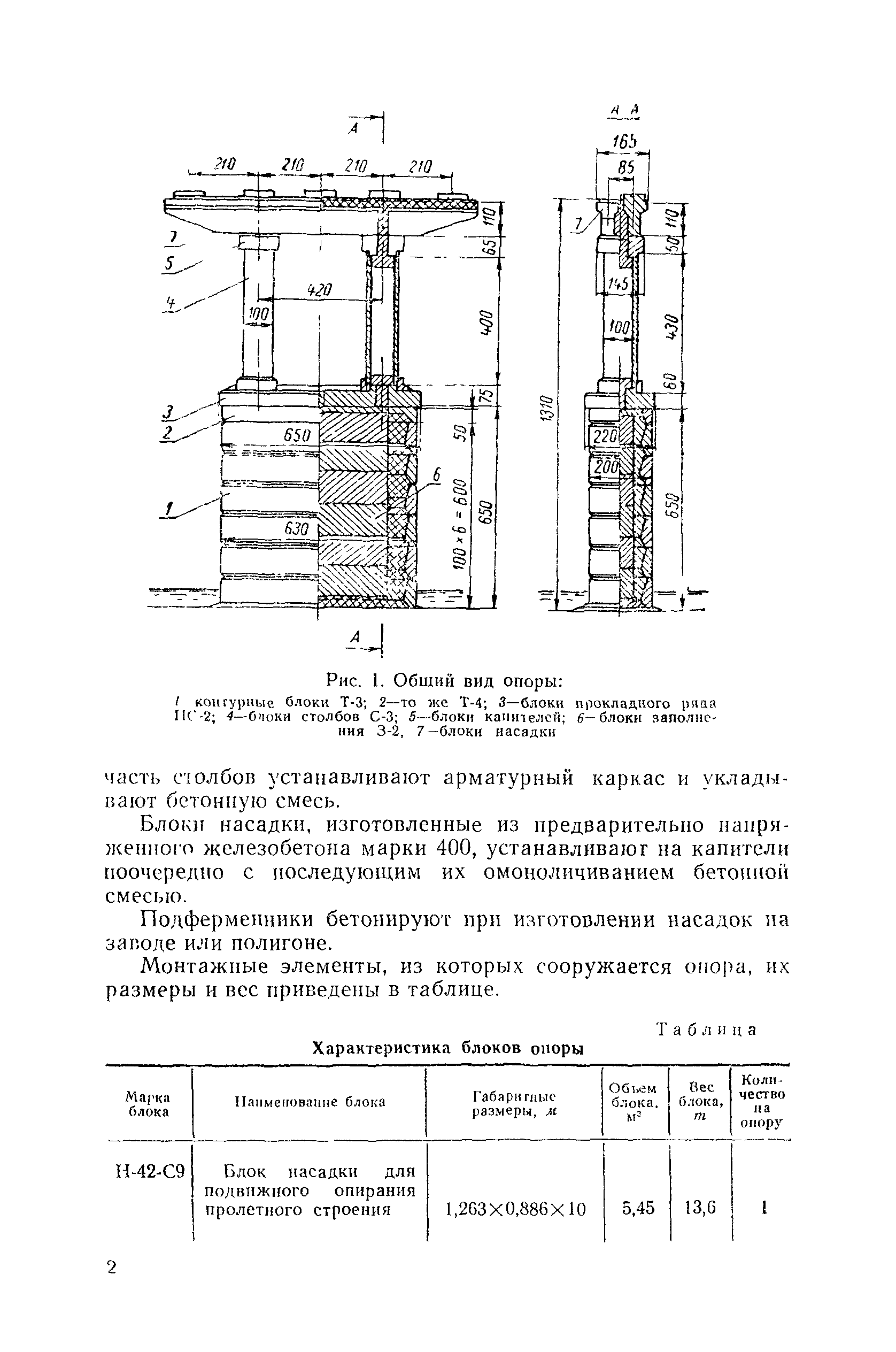 Технологическая карта 