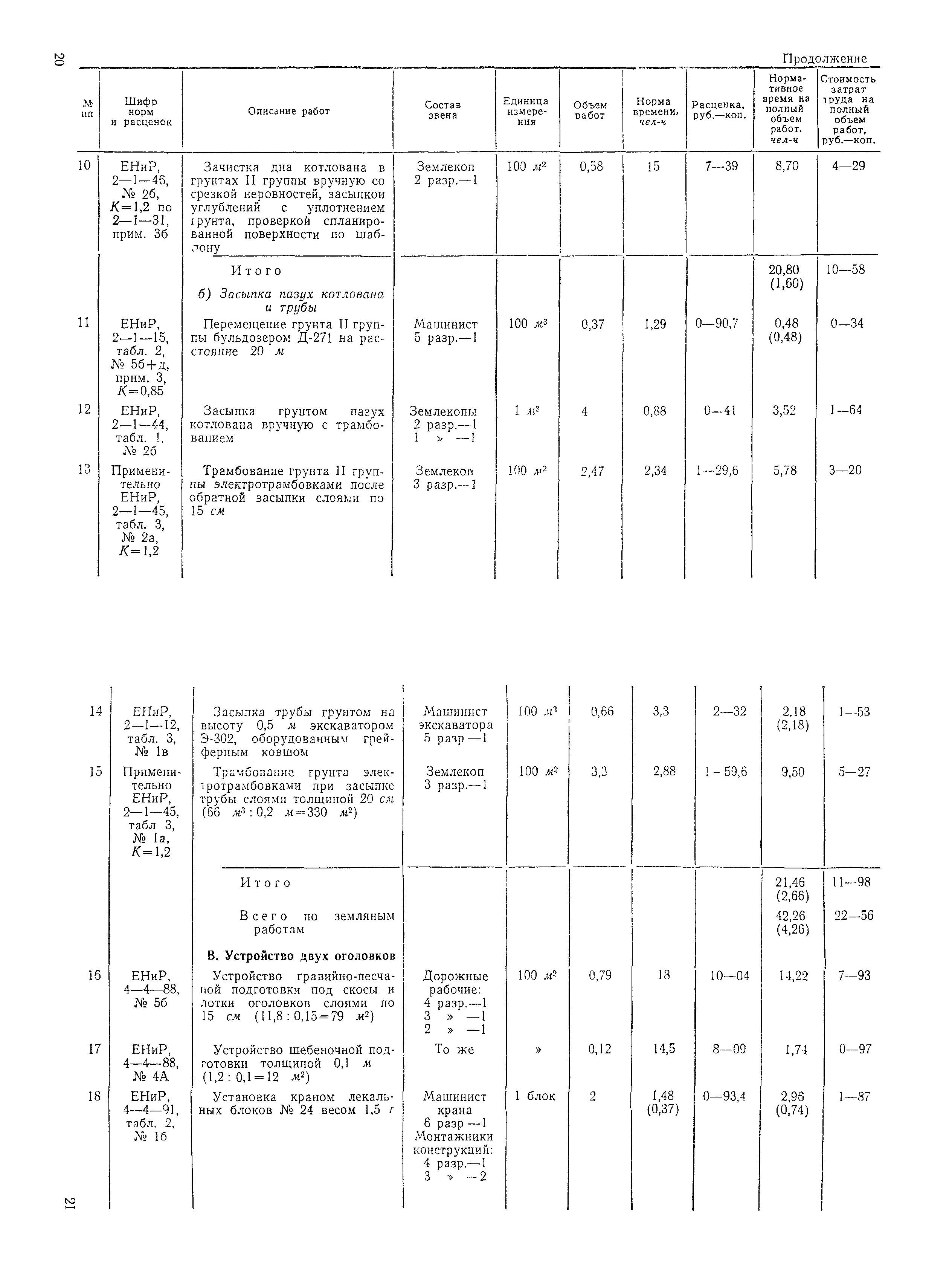 Технологическая карта 