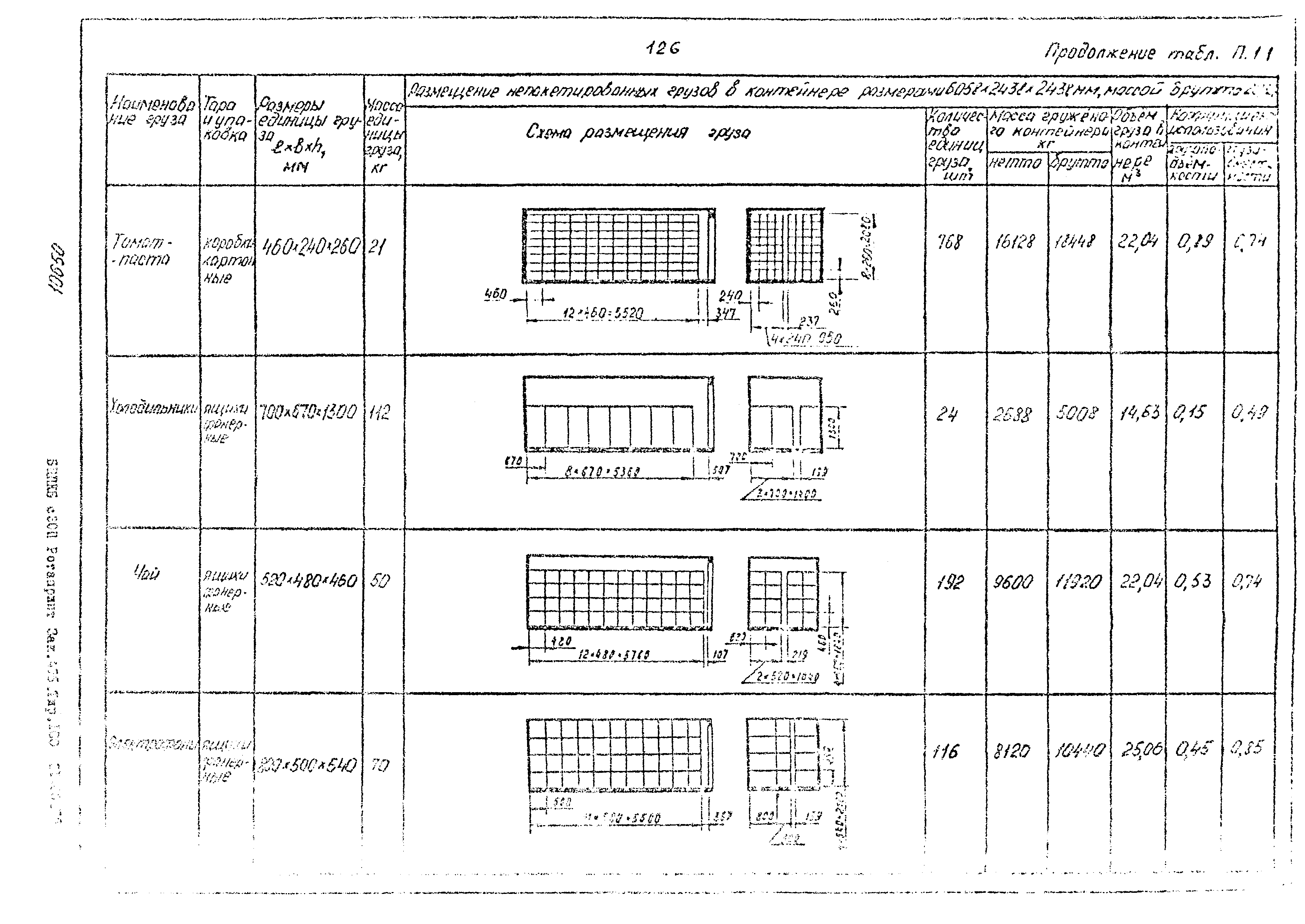 РД 31.41.02-80