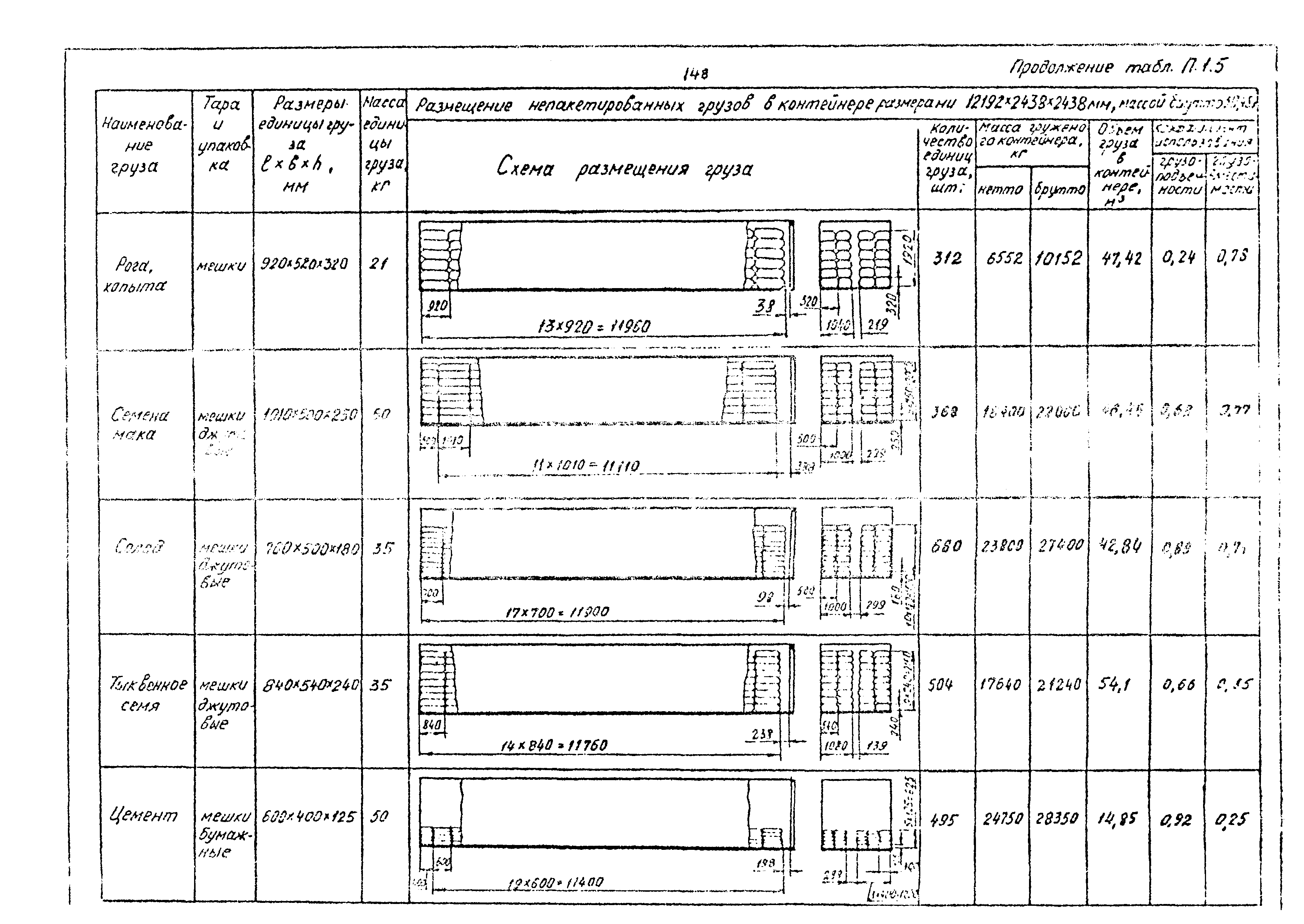 РД 31.41.02-80